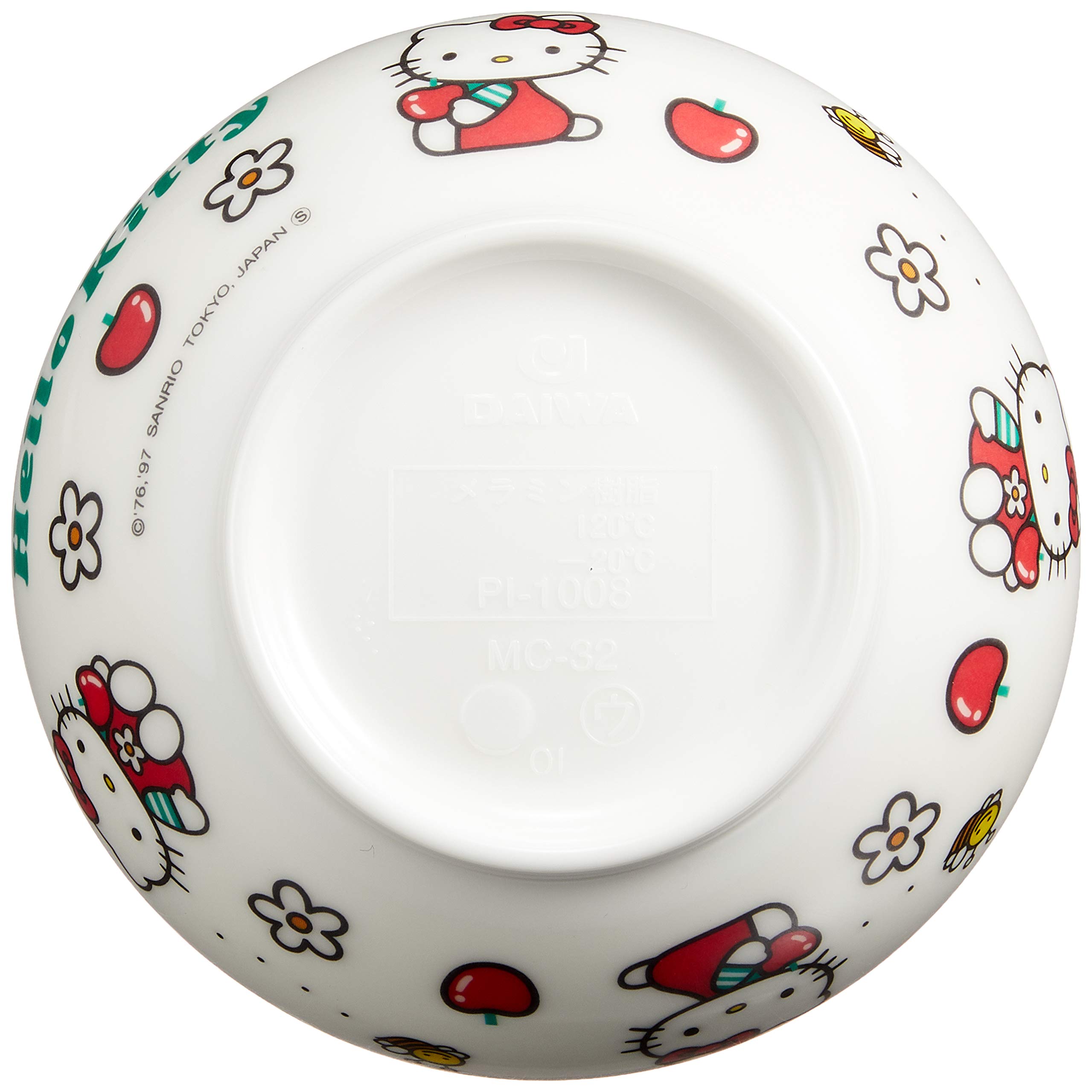Amazon｜Daiwa お子様食器「ニューキティ」蓋付汁碗 (ギンガム