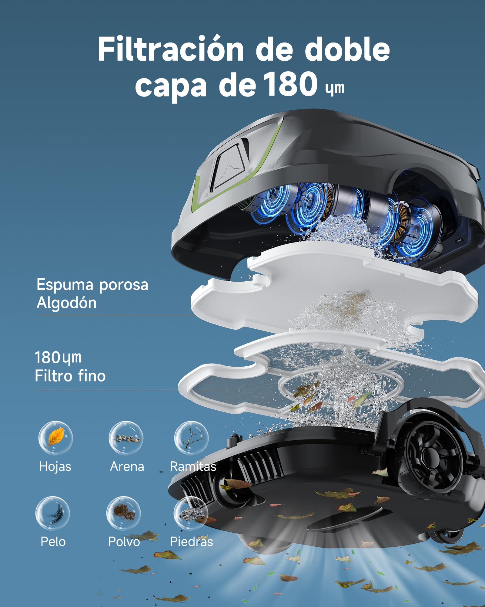 WYBOT A1p Robot Piscina Limpiafondos Inalámbrico para Piscinas sobre Suelo, Aspirador Automático, 120 Min Autonomía, Doble Filtración, LED, Carga 2,5h, 4 Modos,Verde Oliva