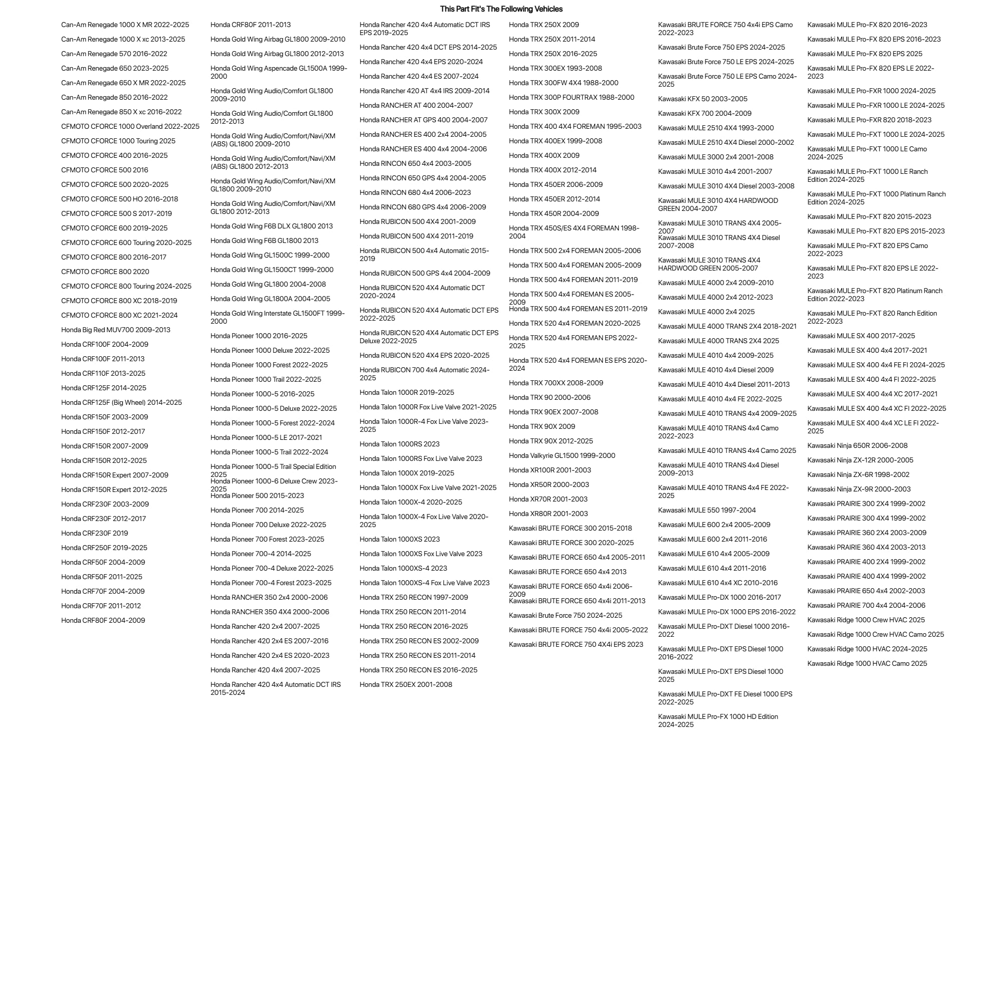 Tusk Replacement Fender Rivets 8mm (10 Pack)