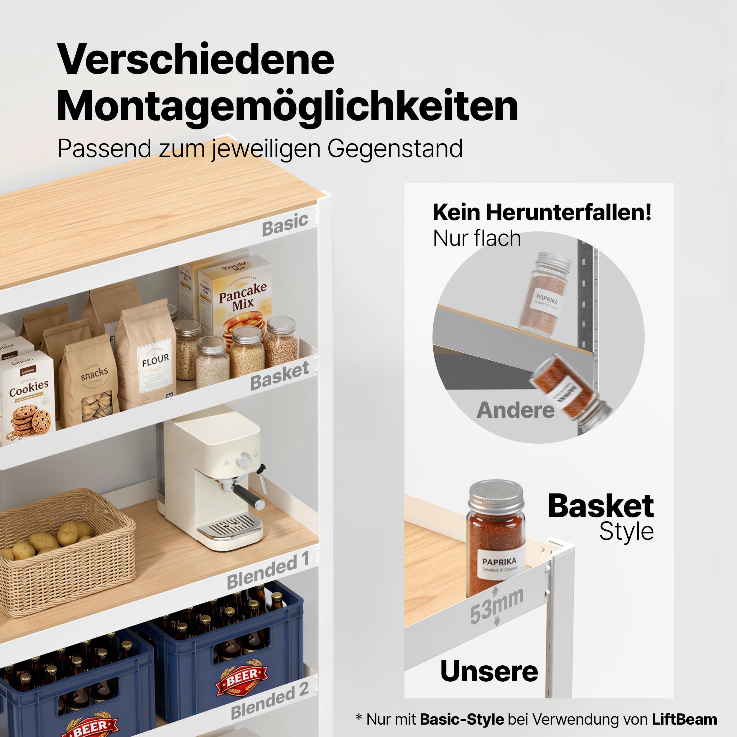 HOMEDANT House Premium-Lift-Beam Schwerlastregal Kellerregal Lagerregal Haushaltsregal Küchenregal Garagenregal 40 x 120 x 180cm Regal mit Laminat-MDF-Böden verstellbare Ablagen Weiß