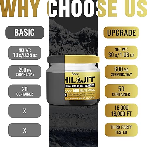 Miniatura 2 de Satoomi Shilajit - Resina orgánica del Himalaya - Suplemento Shilajit de 1.06 oz con más de 85 minerales traza, Paullinia Guaraná, Gotu Kola y más,