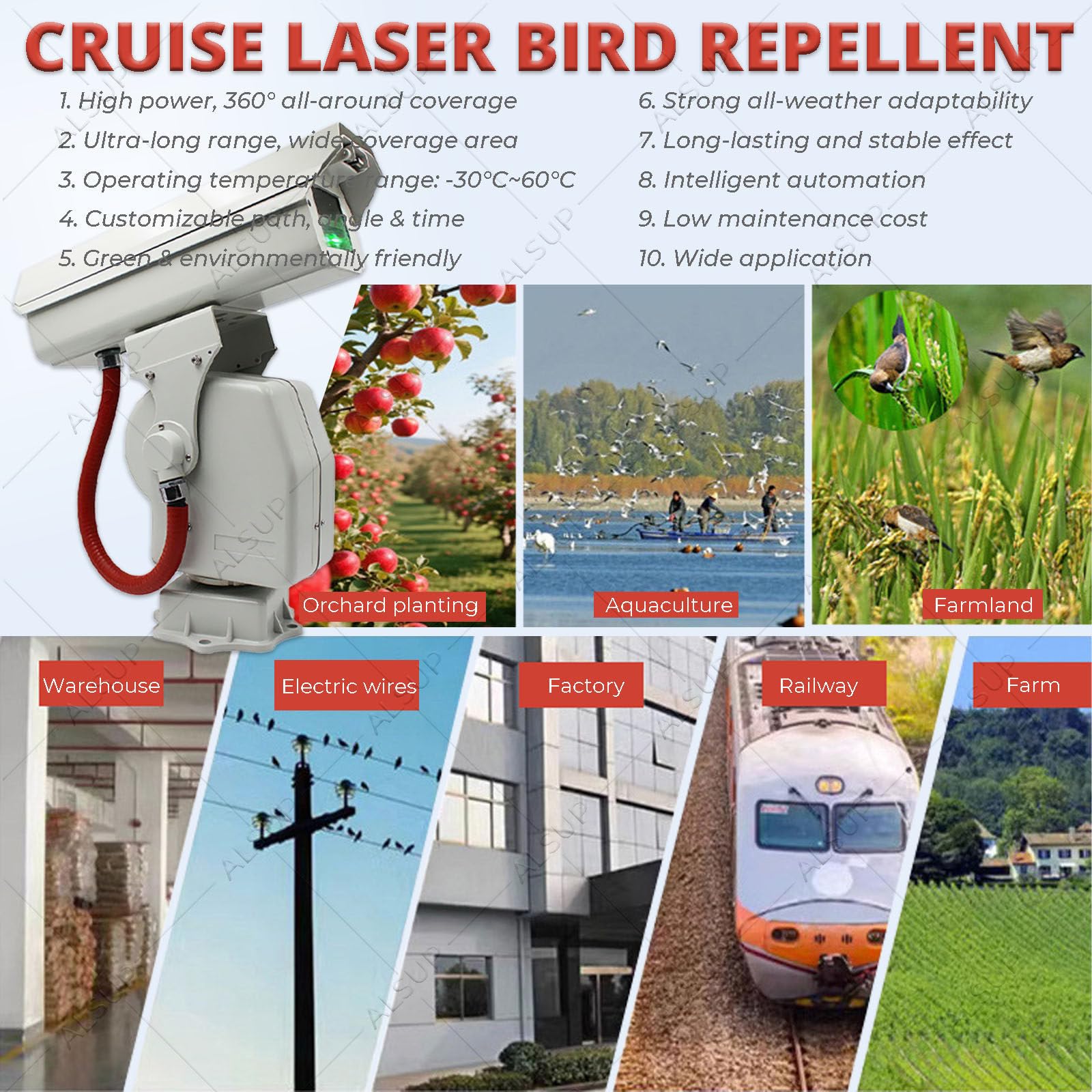 Laser-Vogelvertreiber 360° Automatische Vogelverfolgung, IP66 Wasserdicht Humane Vogelabwehr, Für Bauernhöfe Weinberge Solarparks Geräuschlos Langlebig A