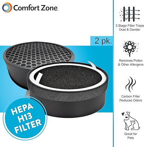 Miniatura 2 de Comfort Zone CZAPH132 - Filtros HEPA reemplazables limpios con prefiltro de carbón, elimina humo, olores y contaminantes, atrapa alérgenos, caspa,