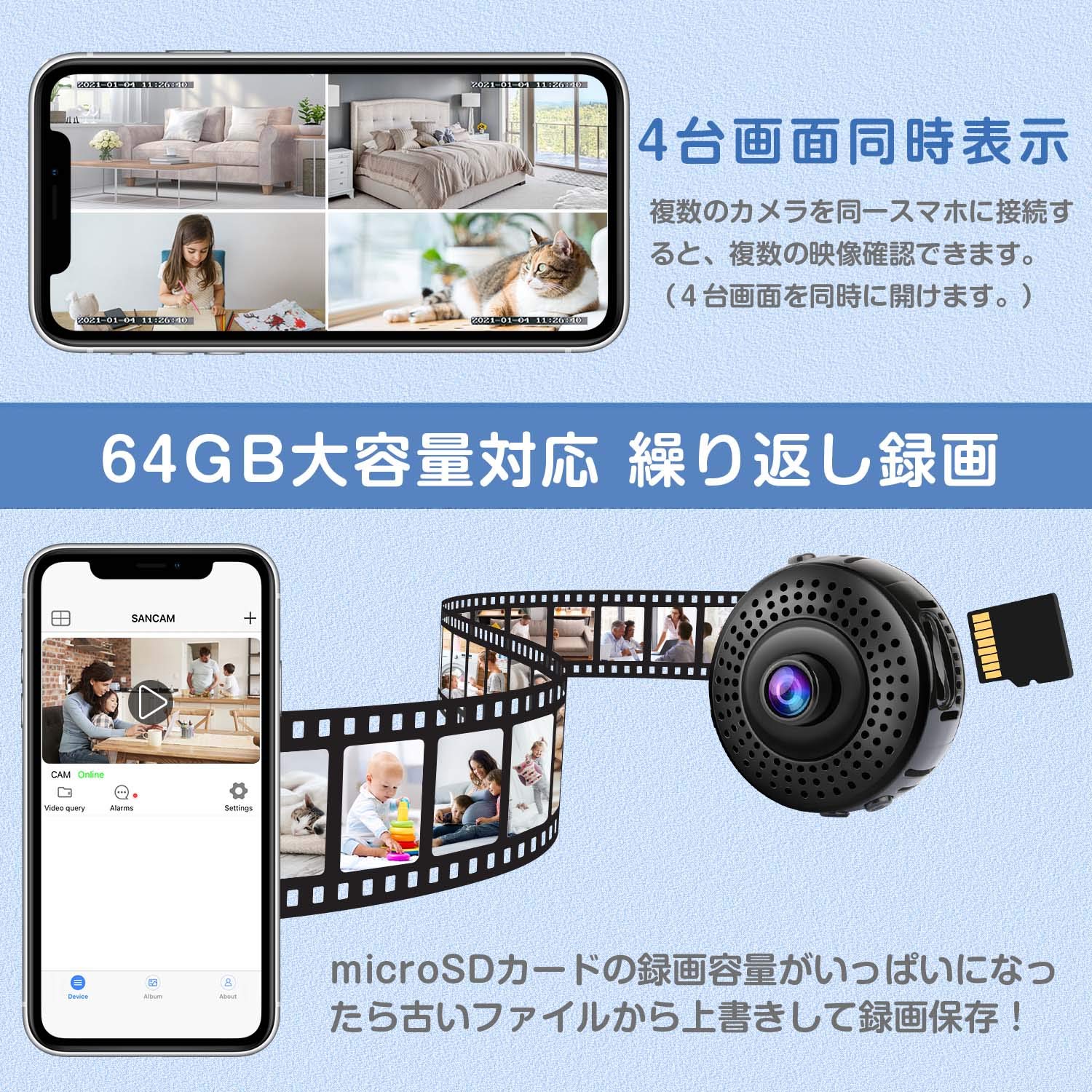 【開封・未使用】小型カメラ SDカードパソコン再生と携帯電話リアルタイム監視対応 開封・未使用】小型カメラ SDカードパソコン再生と携帯電話