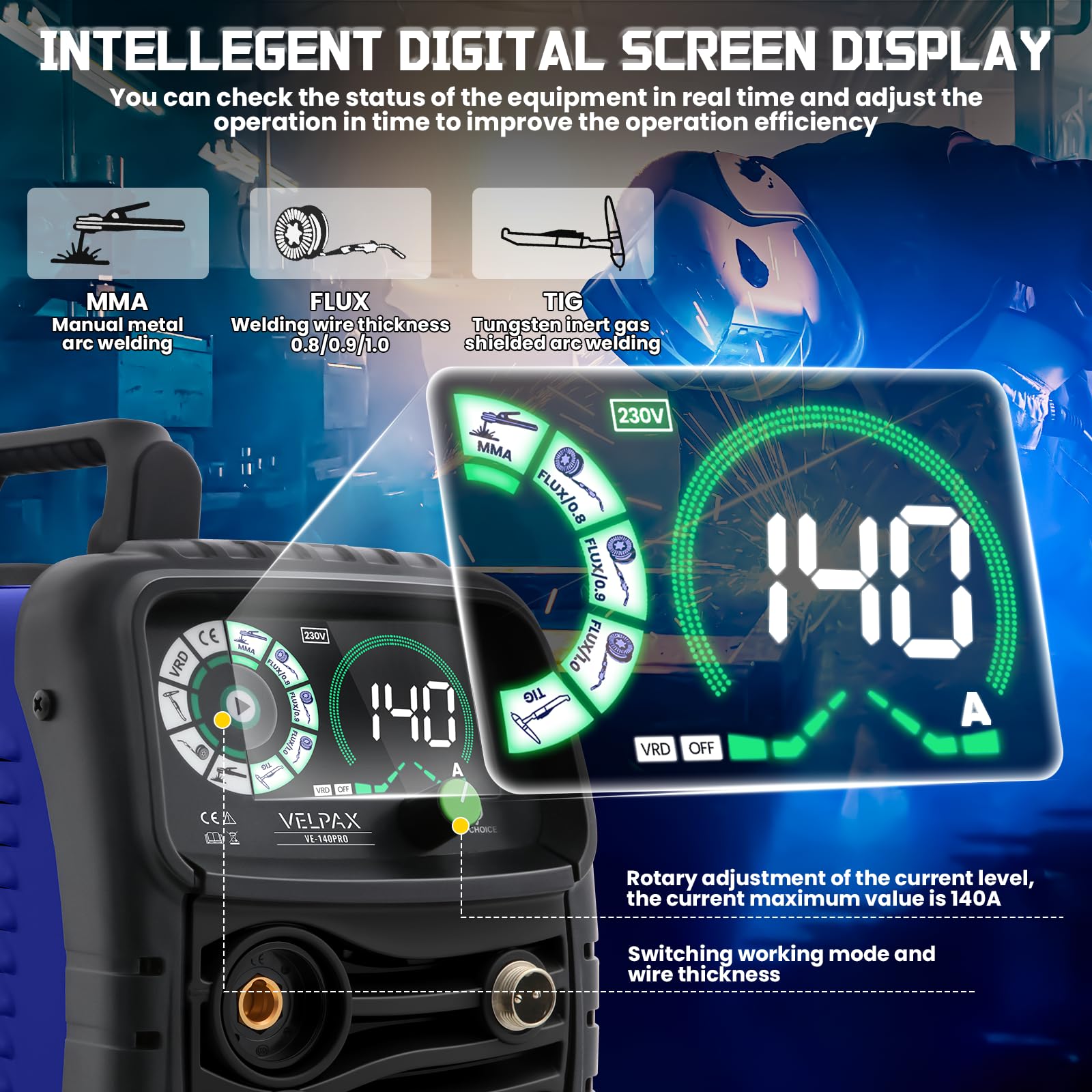 140A Saldatrice A Filo Continuo Senza Gas, 3 in 1 MIG/ARC/Lift TIG IGBT Inverter Saldatore con Smart Digital LED Dispaly di filo animato 0,8 mm per principianti e saldatori professionisti