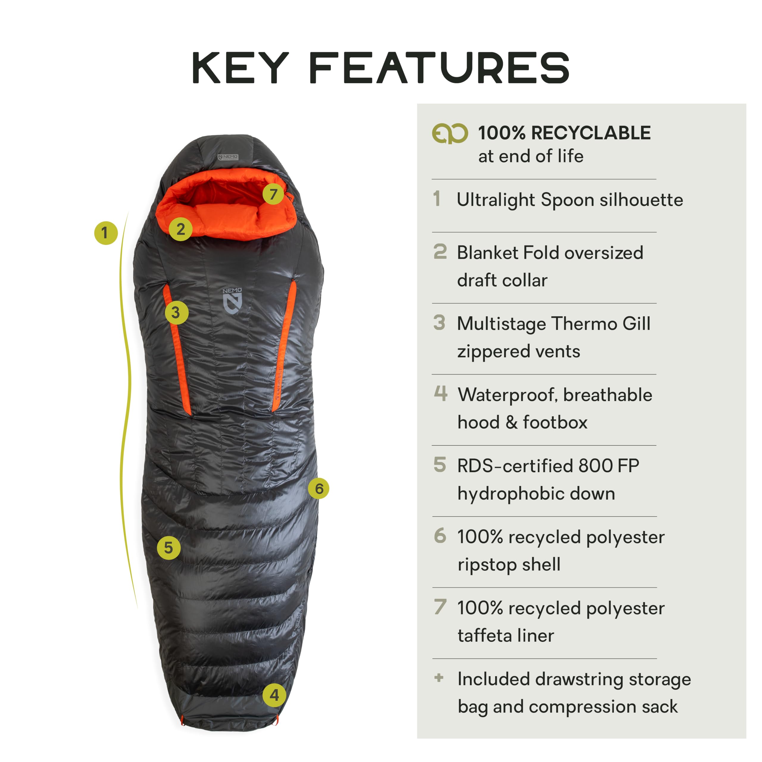 Amazon.com : NEMO Equipment Riff Endless Promise Down Sleeping Bag