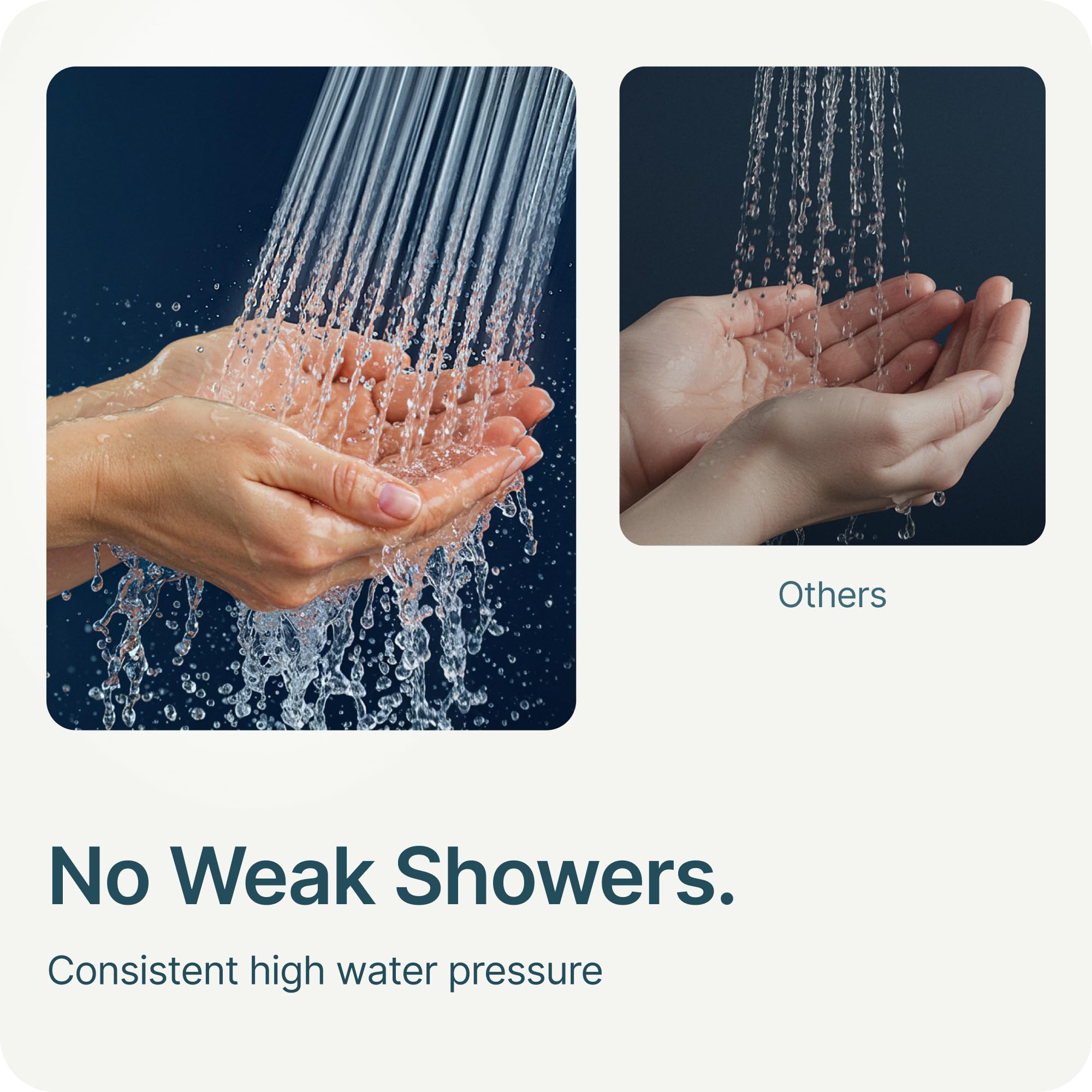MyHalos® Filtro doccia per acqua dura UK, soffione doccia fisso ad alta pressione per ridurre il cloro, addolcitore d'acqua, facile da installare, soffione doccia filtrato (cromato)