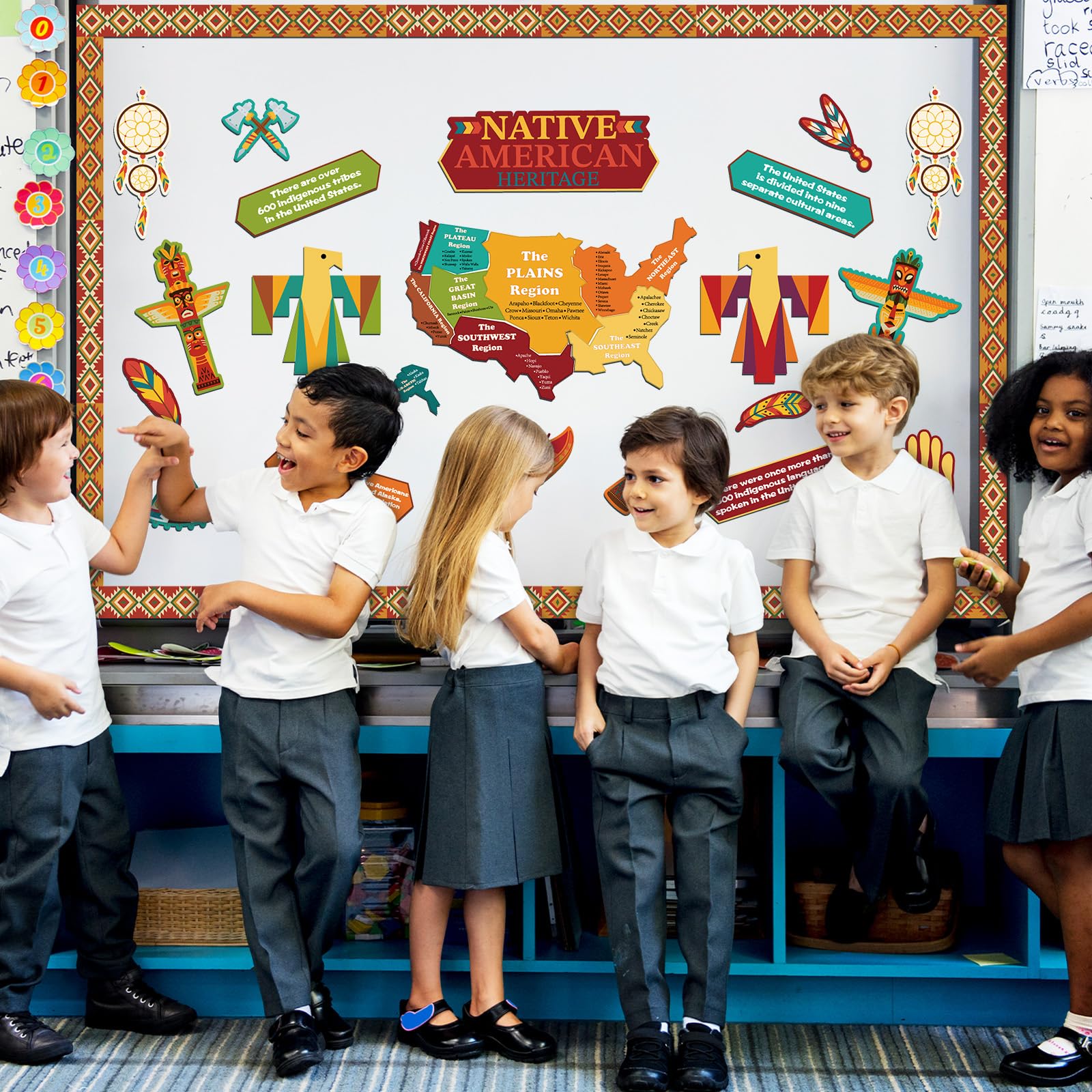 Snapklik.com : Native American Heritage Bulletin Board Classroom ...