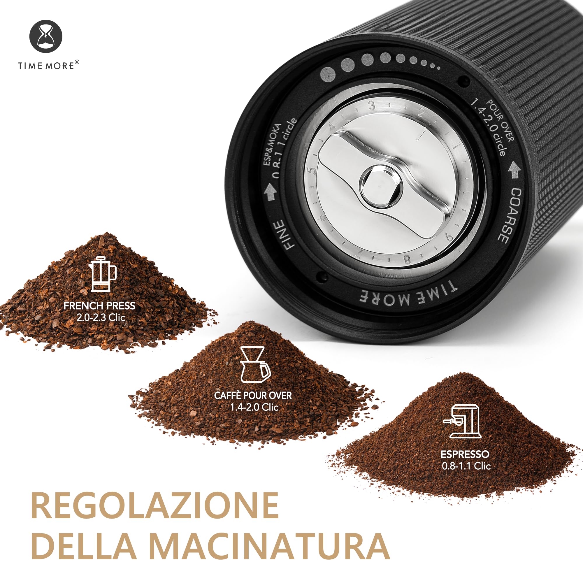 Chestnut C3 ESP PRO, TIMEMORE Kaffeemühle Manuell, Upgrade Integrierte Ganzmetallgehäuse, Handkaffeemühle für Espresso bis French Press, Schwarz