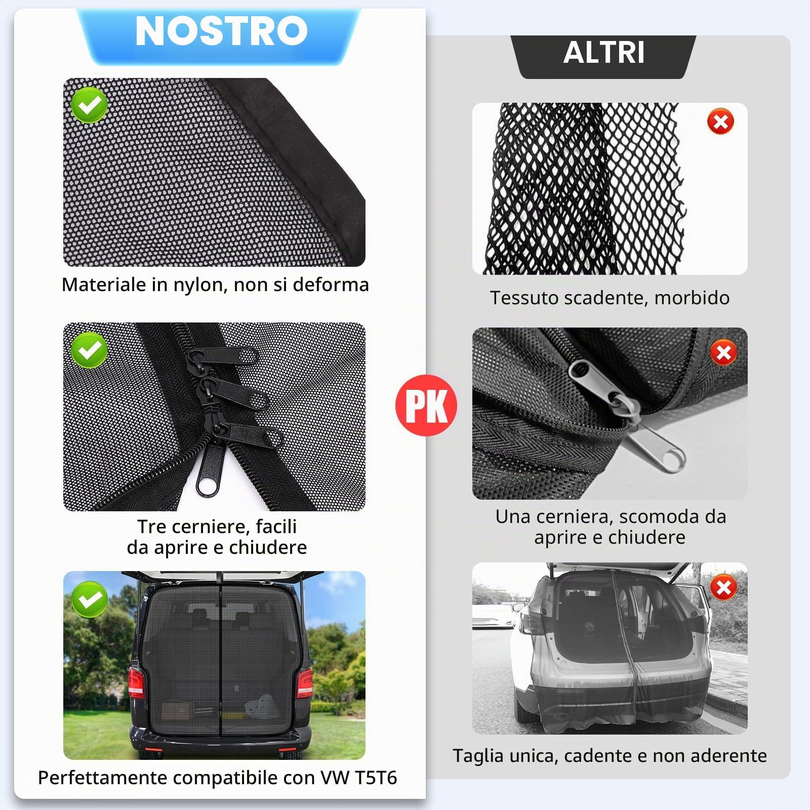 ZATOOTO Portellone Posteriore Per Auto Zanzariera Per VW T5 T6, Tenda Parasole Auto Magnetica Rete Anti-Insetti, Protezione Solare Zanzariera Porta Viaggi in Campeggio