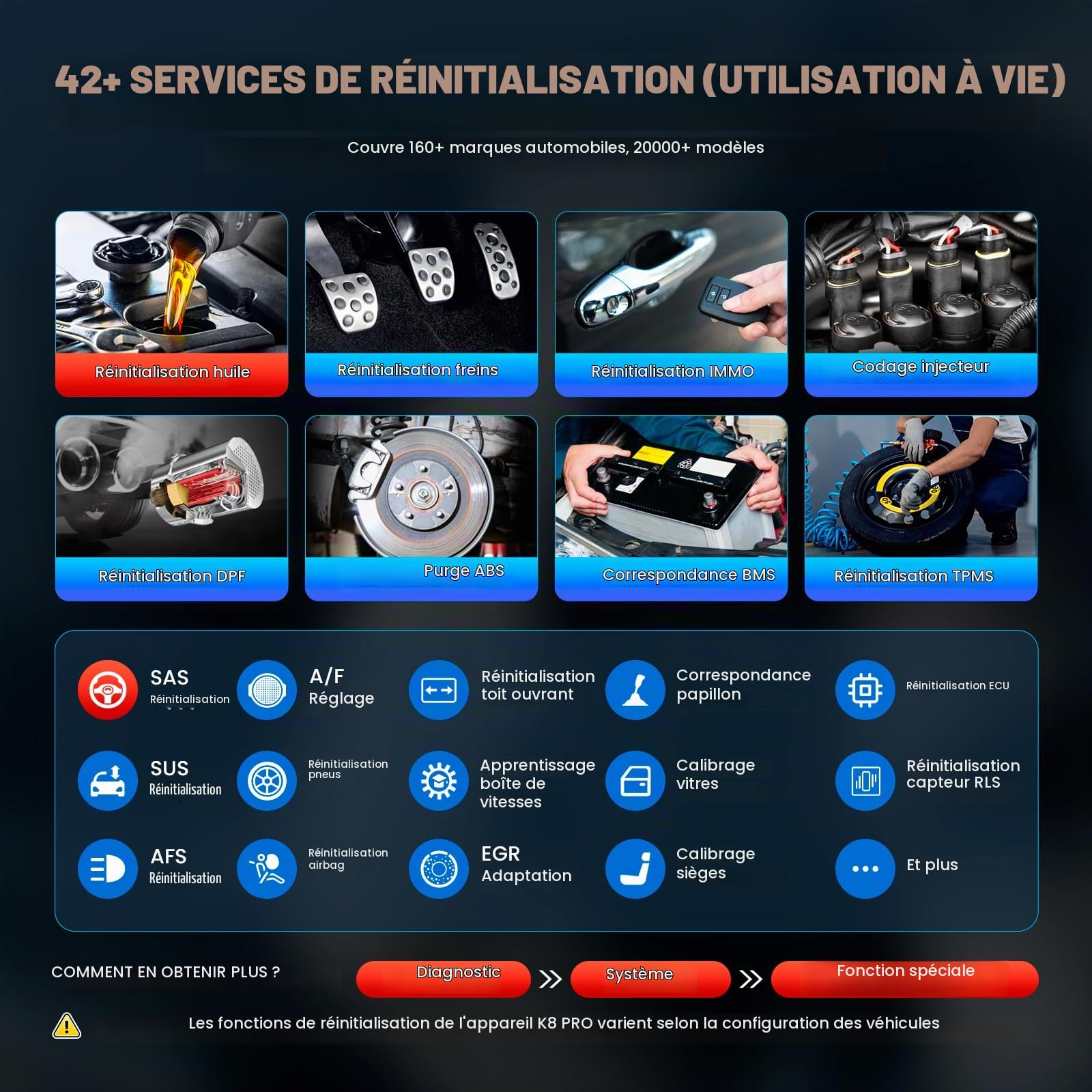 KINGBOLEN K8 Pro Valise Diagnostic Auto Multimarque, OBD2 Diagnostic Français pour système Complet avec 42+ Service, ECU Coding, Contrôle Bidirectionnel, CANFD＆DOIP, Mises à Jour gratuites à Vie