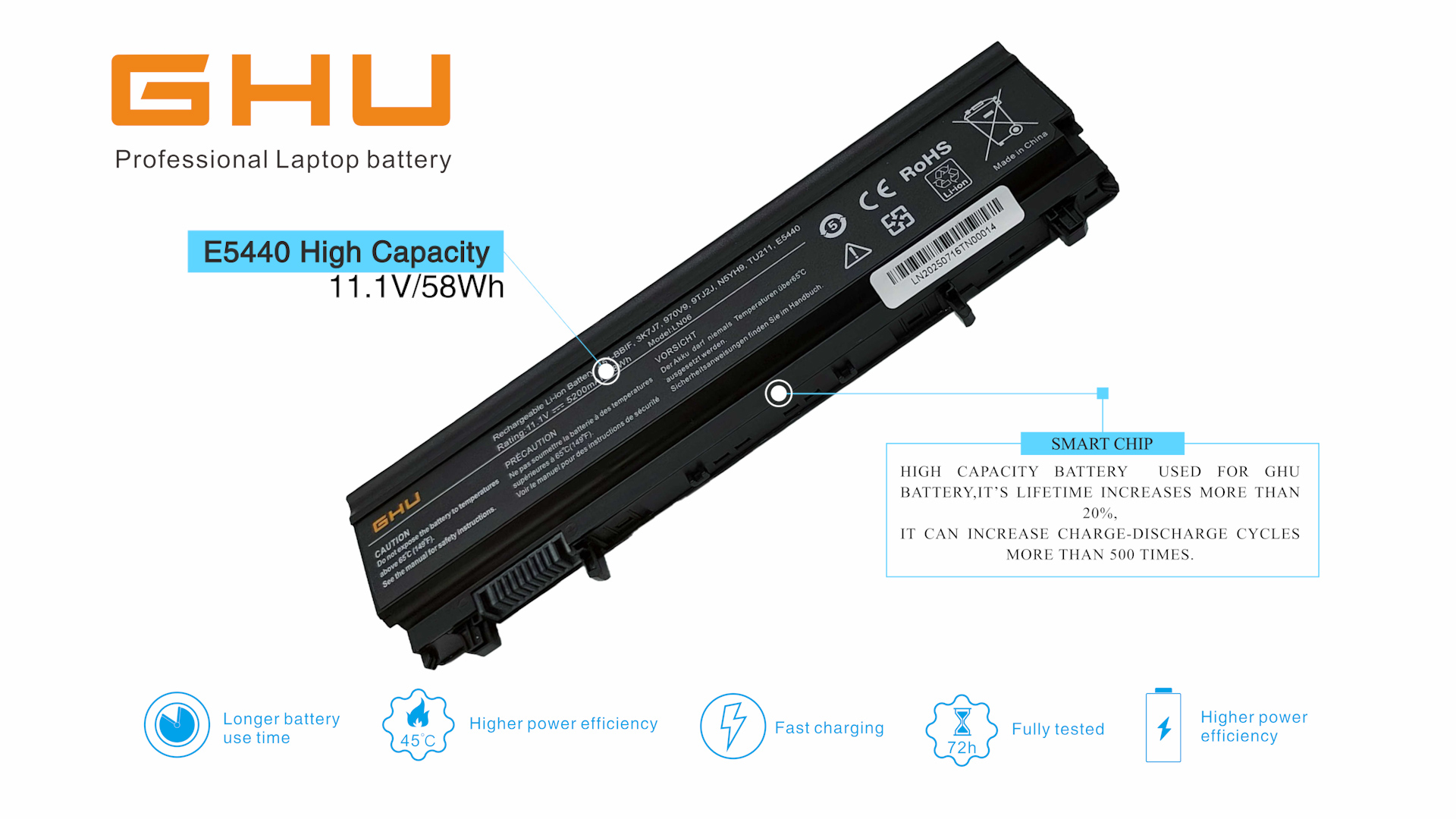 Amazon.com: GHU VV0NF 58Wh Battery Replacement for Dell Latitude