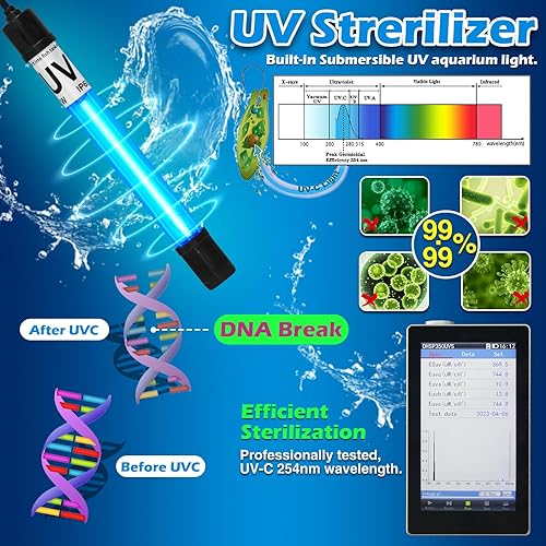 Miniatura 5 de TARARIUM Filtro de acuario para tanque de peces y estanque de 40-120 galones, luz U-V de 8 W con temporizador Bomba de agua de 24 W, máquina limpia