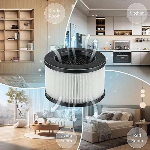 Miniatura 2 de Filtros de aire de repuesto para purificador M01, filtro HEPA con carbón activado y prefiltro compatible con el purificador de aire MOOKA M01,