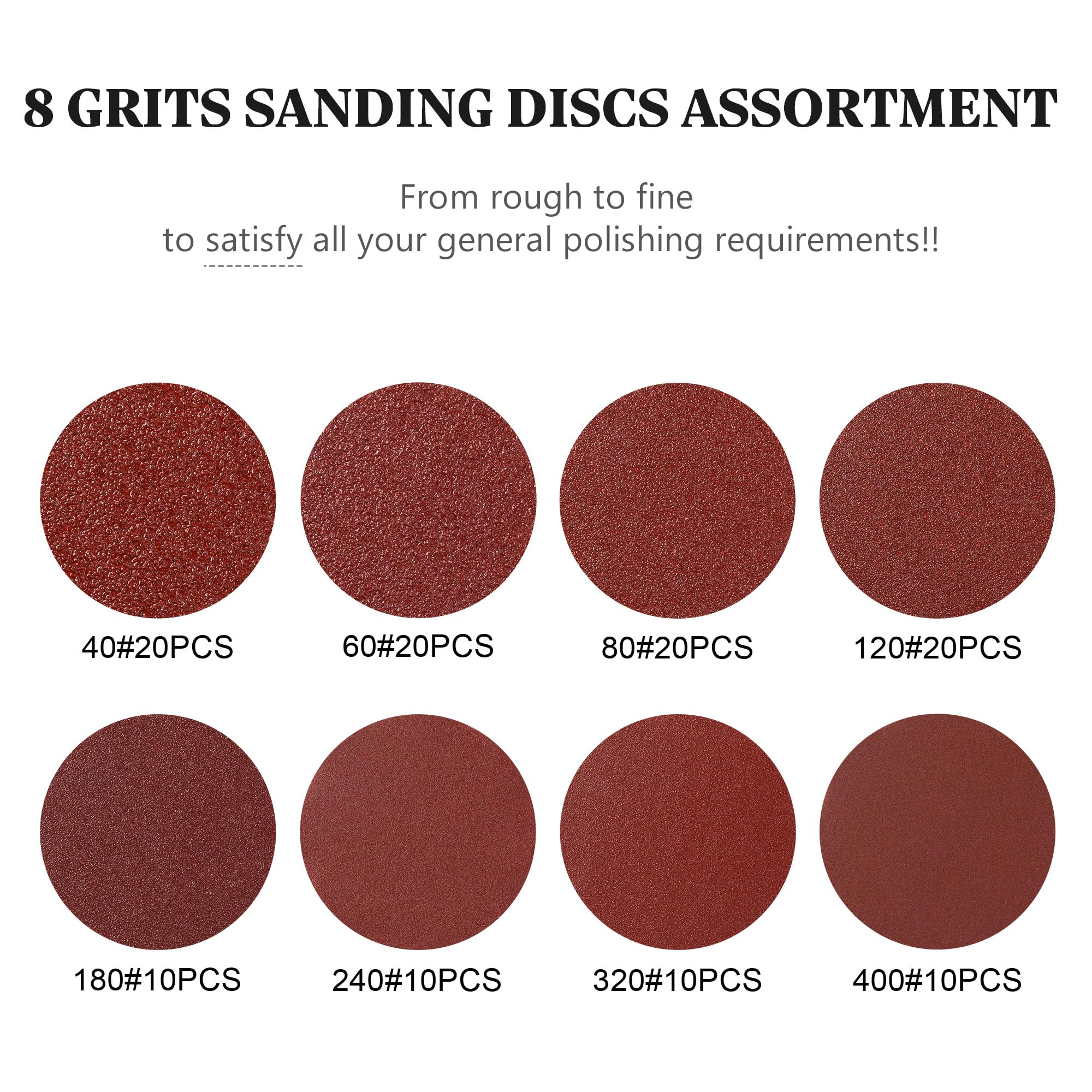 SATC 125mm Sanding Discs 120Pcs Orbital Sander Discs Hook and Loop Sanding Pads for Random Orbital Sander 40 60 80 100 150 180 240 320 400 600 Grits Sanding Discs - Image 2
