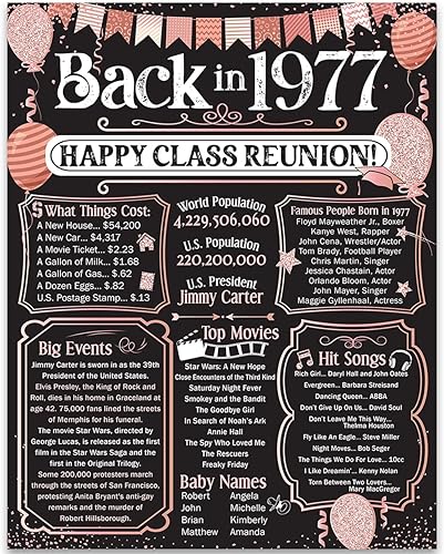 Miniatura 147 de Lone Star Art 66ª Reunión de Graduados (Sesenta y seis) Decoración en Oro - Recordando El Año - Clase de 1959 - Póster Sin Marco de 11x14 - Globos