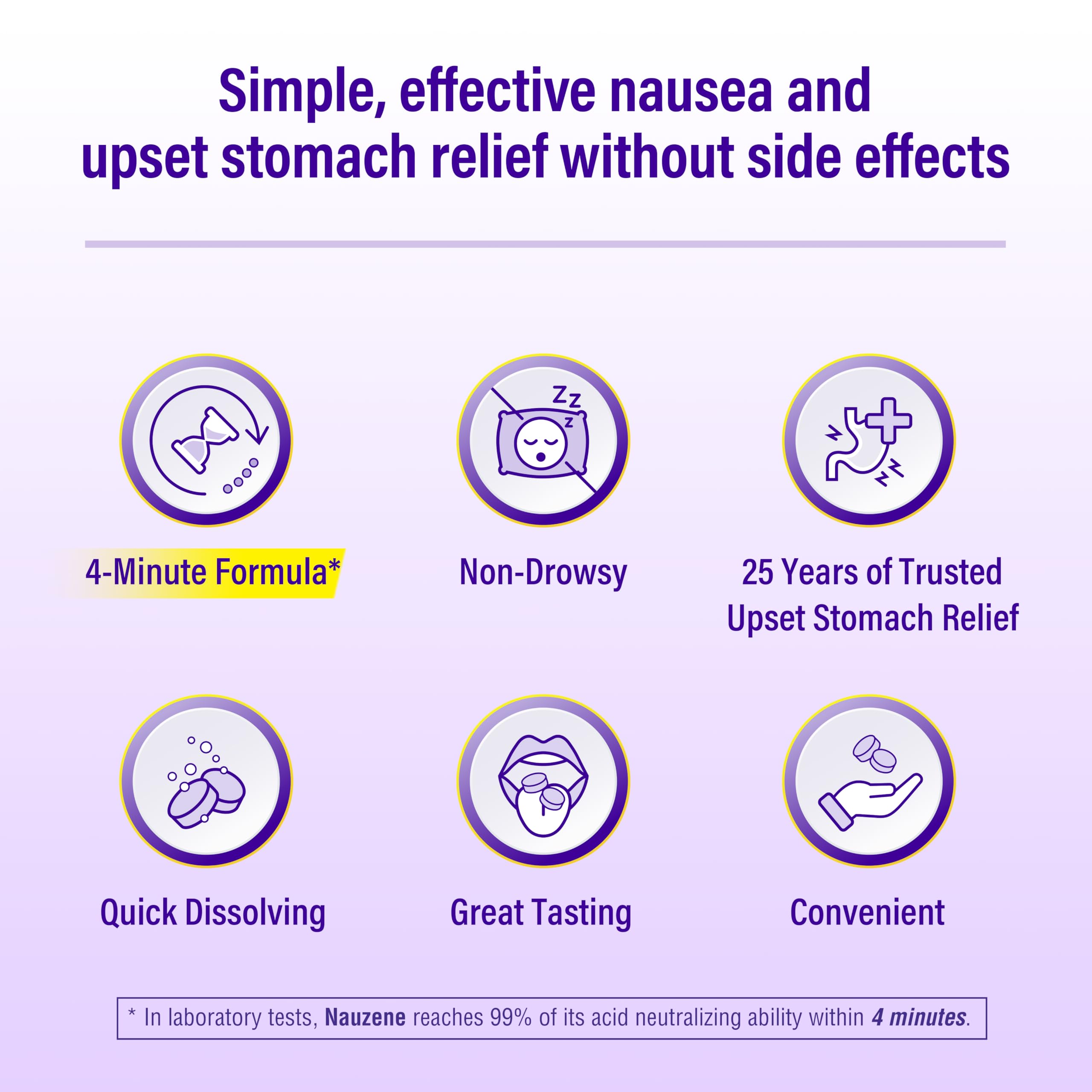 Nauzene Ginger Honey Upset Stomach & Nausea Relief Chewable, 42 Count — Amazon image 3