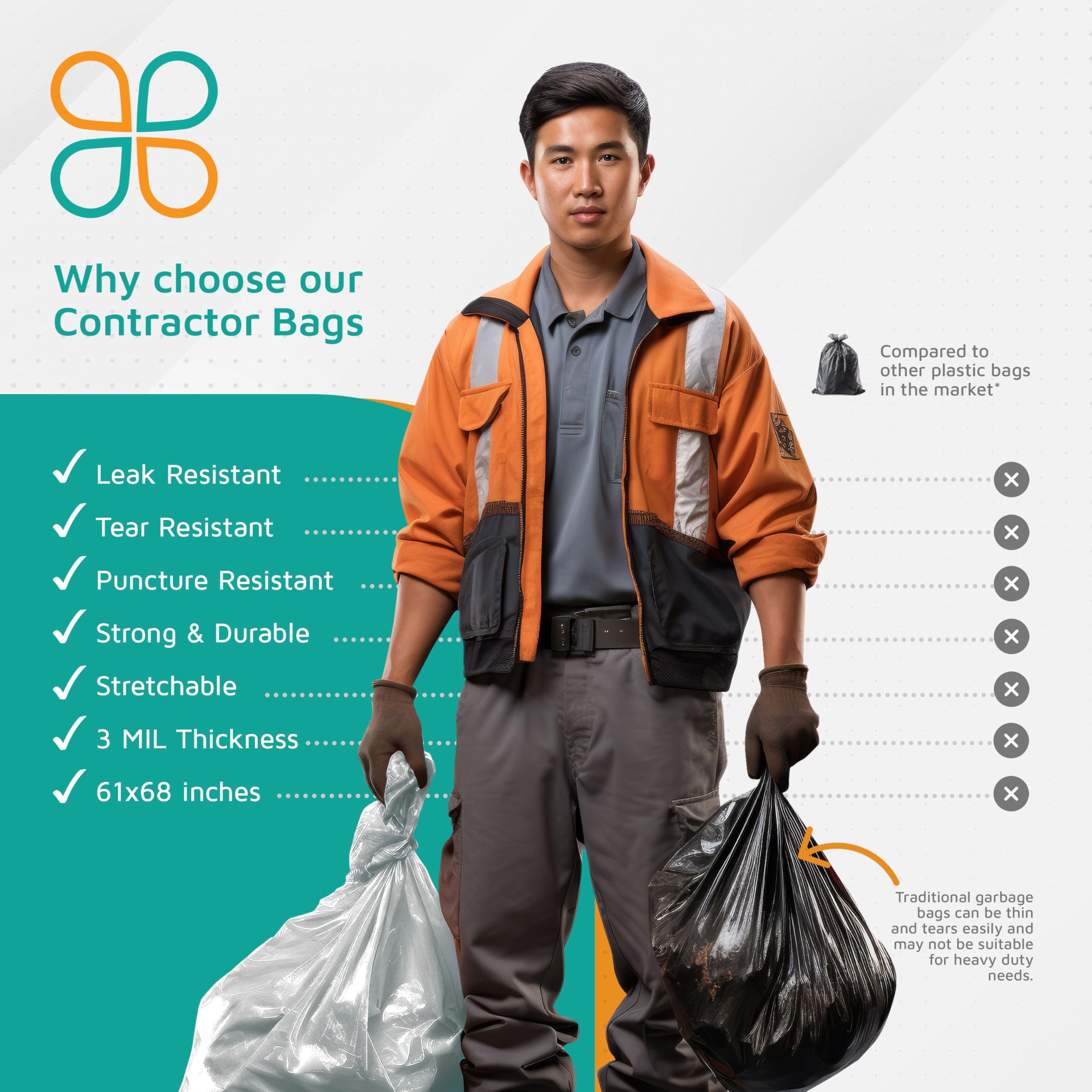 PlasticMill 95 galones 61X68, 10 bolsas/casos, ultra resistente, bolsas de basura/bote de basura Liners/contratista Bolsas. 3 Mil Claro