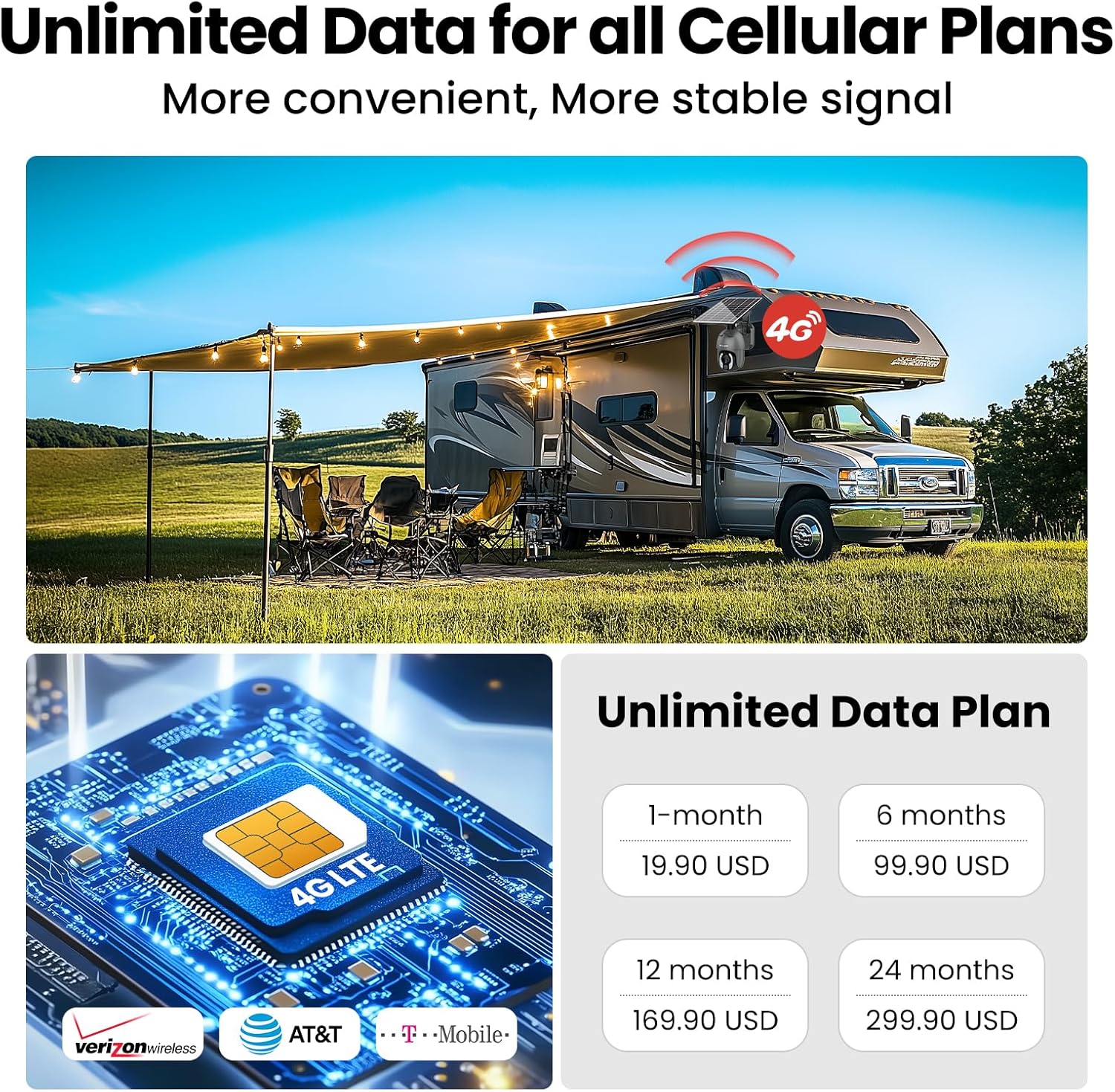 SOLIOM 5MP Security Camera Outdoor with 10X Optical Zoom, 4G LTE Cellular Security Cameras for Home Security with Battery & Solar Powered, Human Detection, Spotlight Color Night Vision, NEW S600-C10X