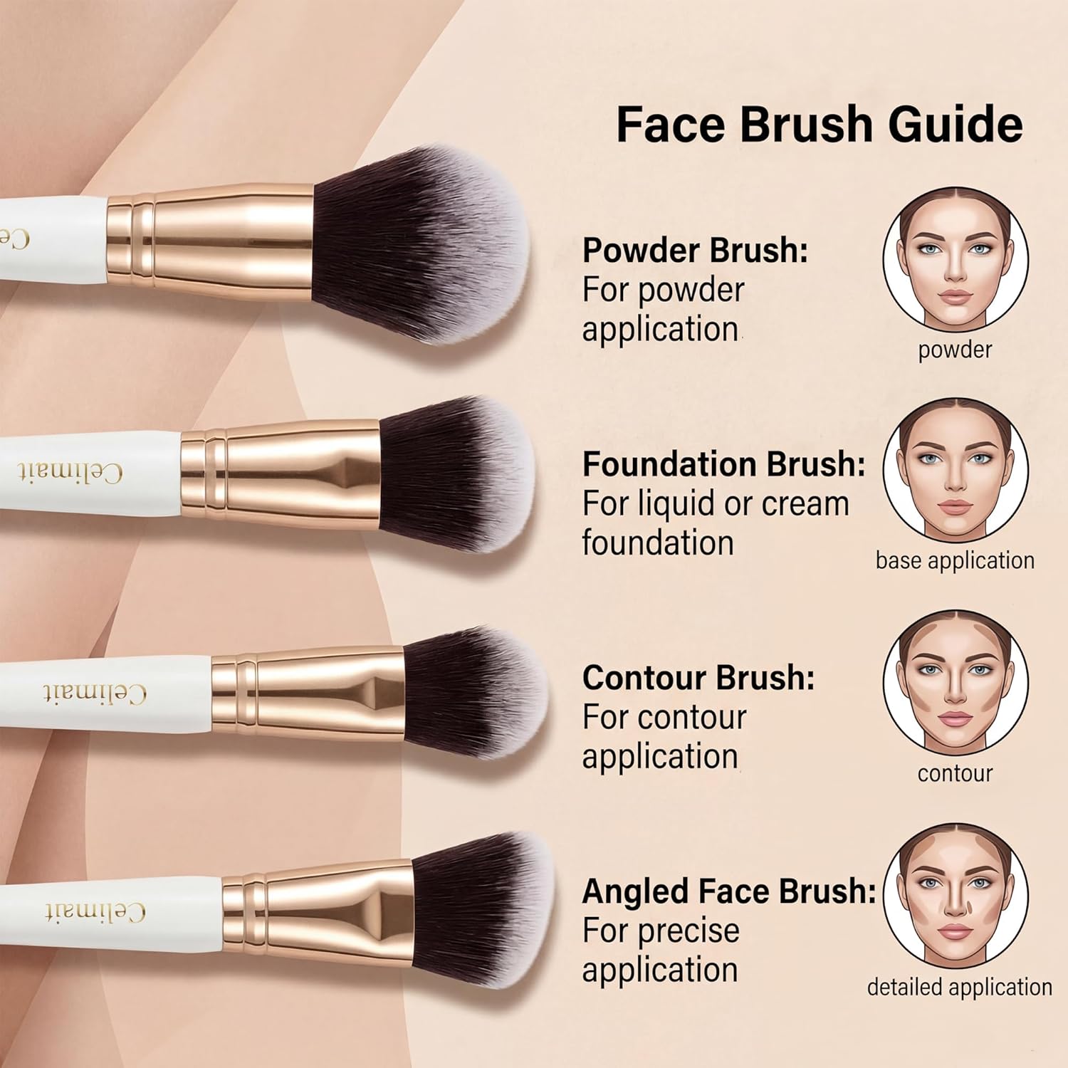Makeup Brush Set with Premium Soft Synthetic Bristles, Professional Face & Eye Makeup Brushes Kit with Leather Travel Case, Foundation Powder Blush Eyeshadow Brushes, 12PCS (Milk White)