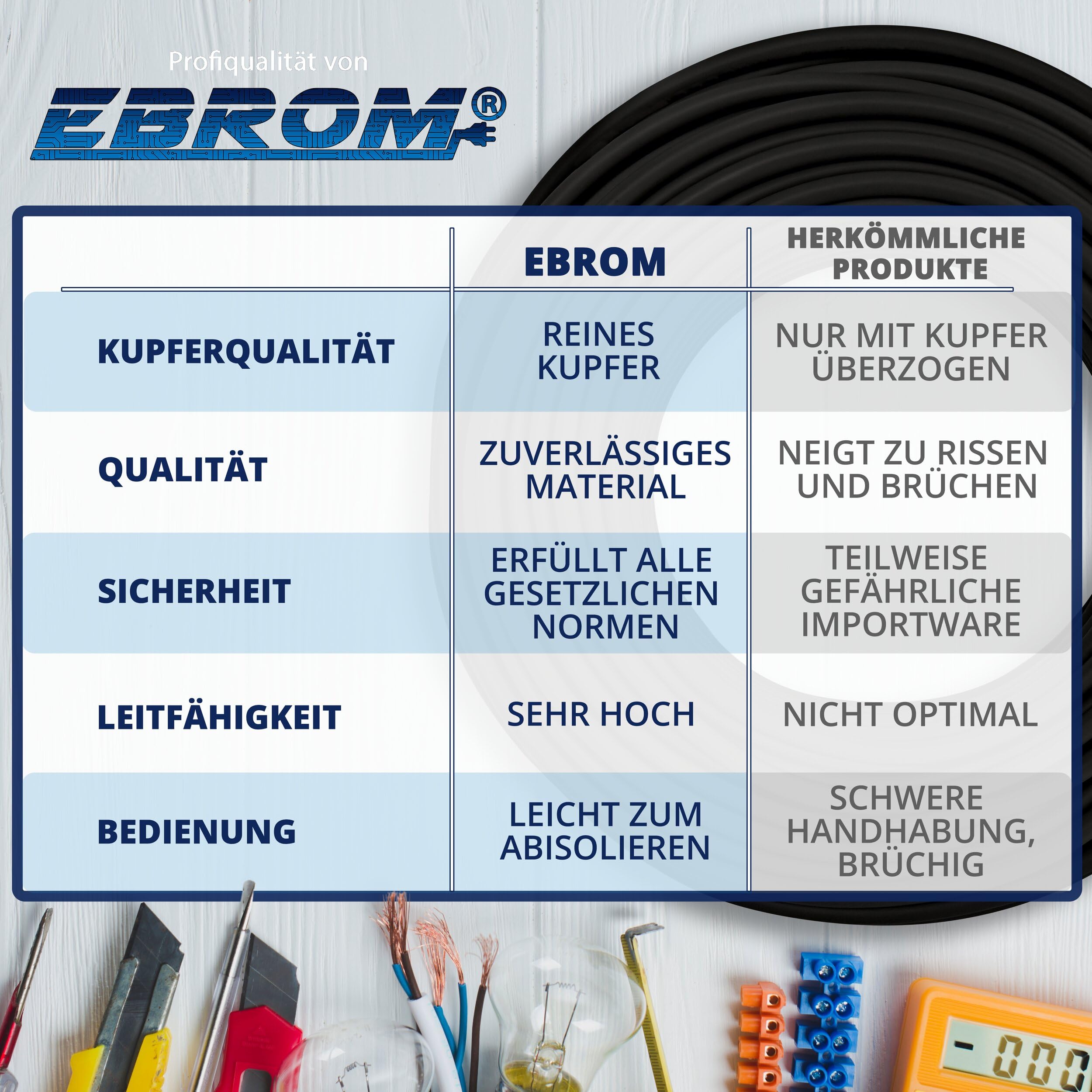 EBROM HI-FLEX, cavo per batteria altamente flessibile, 2 metri, cavo di massa, nero, 50 mm², 50 mm², 50 mm², 50 mm², in rame, 99,9% cavo di alimentazione in rame OFC, lunghezza: 2 metri