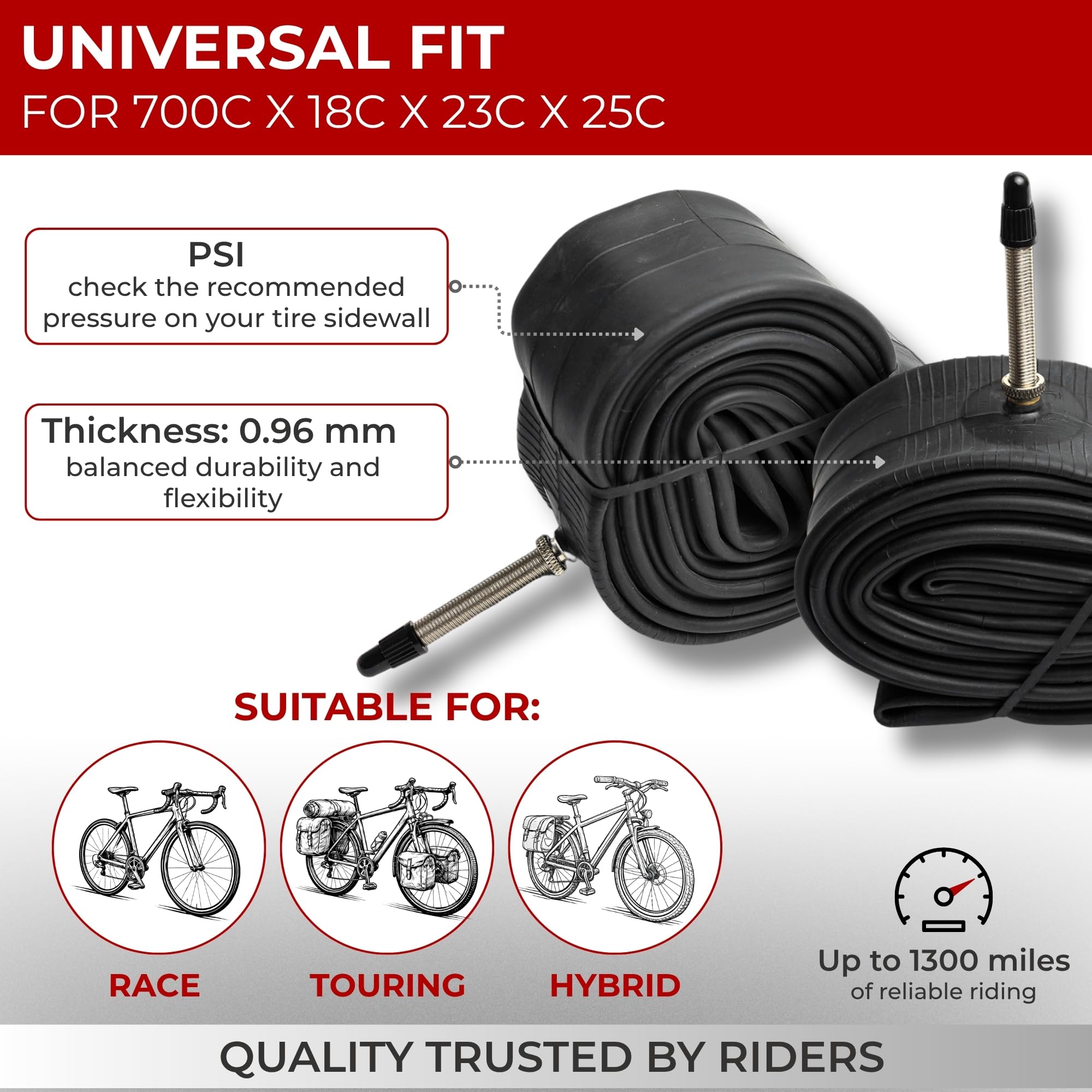 Fincci Cámara Bicicleta Carretera 700c x 18 x 20 x 23c x 25c - Pack de Cámaras 28 pulgados con de Aire Presta Válvula 60 mm para Bicicletas Eléctricas, Estáticas, Gravel y Plegable - Pack de 2