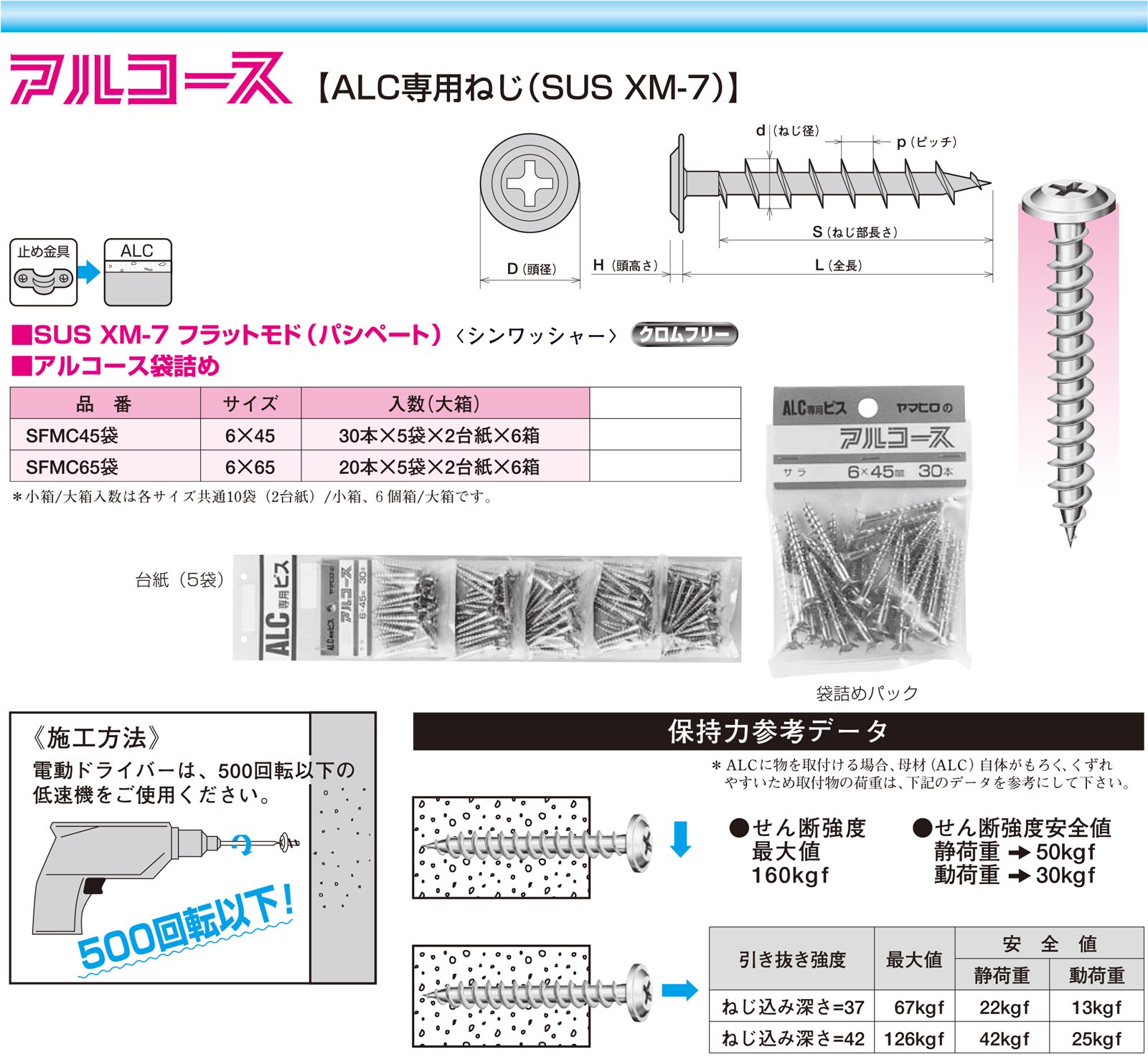 Amazon | ヤマヒロ ネジ アルコース【ALC専用ねじ(SUS XM-7