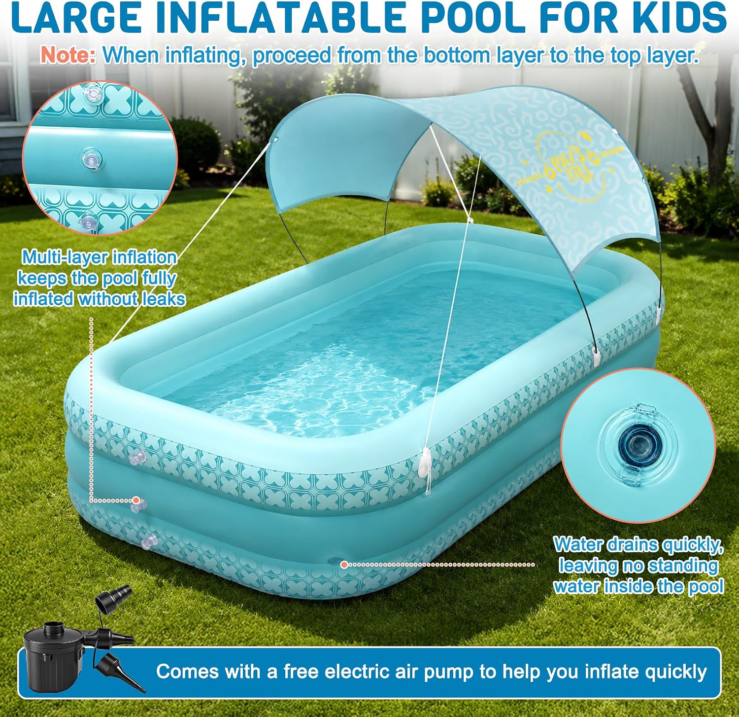 Kiddie Pool with Canopy, 110"×60"×15" Inflatable Pool with Canopy | Reinforced PVC Material, 4-Point Wind-Resistant Canopy, Electric Inflator Valve, 3-Layer Inflatable, Kids Pool with Canopy