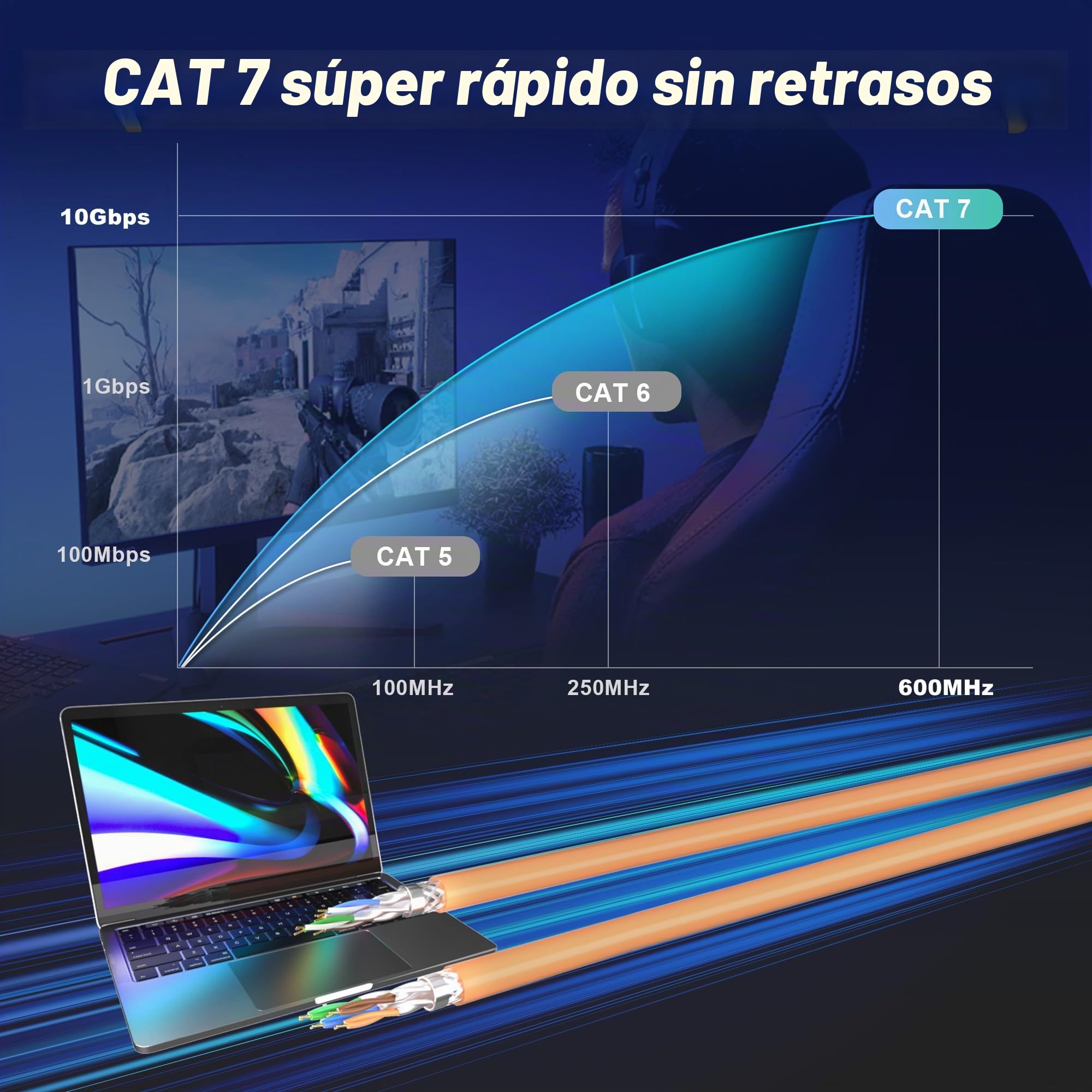 Soibke Cable Ethernet 60 Metros, Cat 7 Cable de Red Alta Velocidad Bobina 60m Exterior Interior SFTP Blindado Bulk Instalación 24AWG Wlan LAN Internet Network Cable