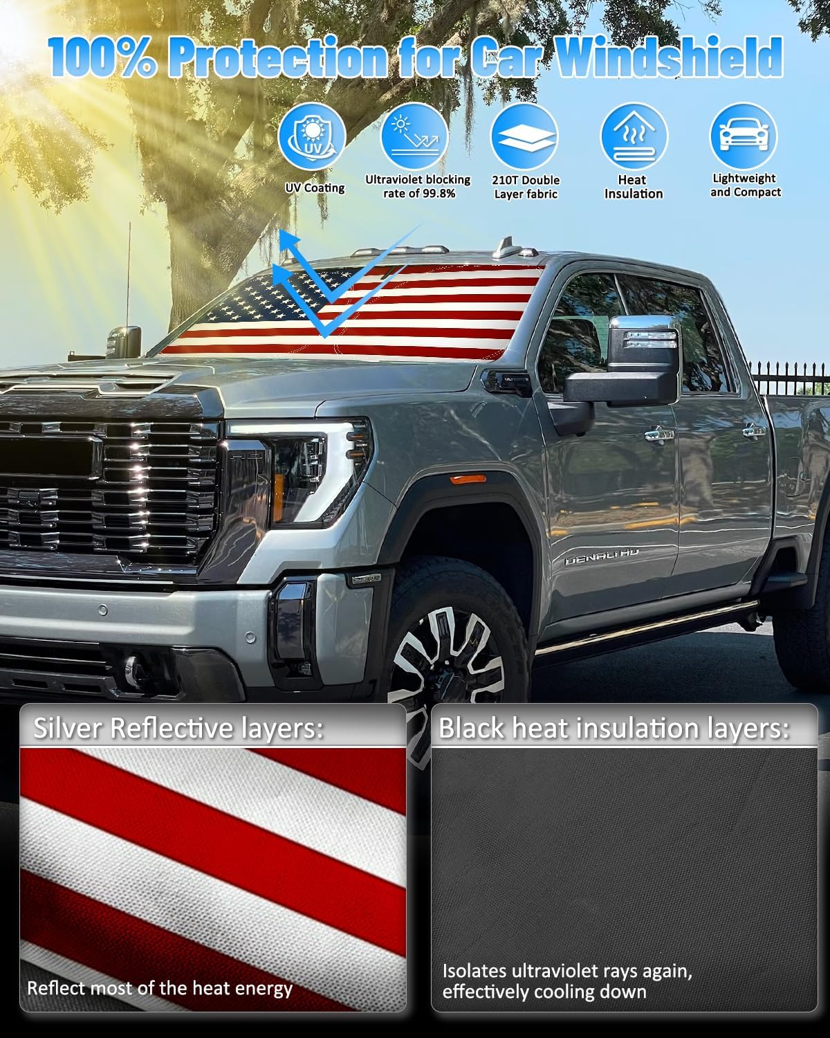 American Flag Car Windshield Sun Shade Compatible with GMC Sierra 1500 2500 3500 2014-2018 - Foldable Reflective USA Patriotic Window Sunshade for UV Protection & Heat Reduction