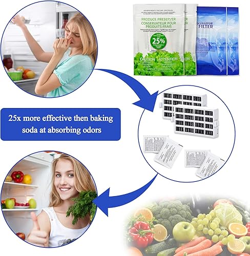 Miniatura 6 de AMI PARTS Filtro de aire de flujo fresco W10311524 AIR1 y repuesto para conservador de productos W10346771A compatible con refrigerador (paquete de