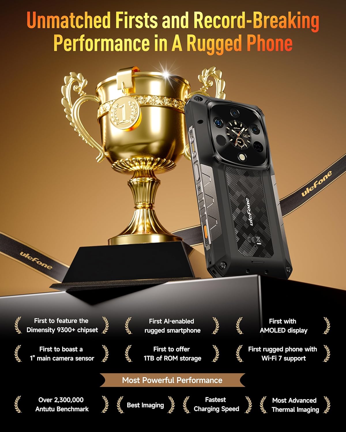 Ulefone Armor 28 Ultra Thermal Version, 5G AI Rugged Phone, 32GB+1TB/2TB Expansion, Dimensity 9300+, 6.67" AMLOD Dual Screen, 64MP+50MP+50MP, 10600mAh/120W, 50W QI, 8K Video, Widevine L1, Android 15