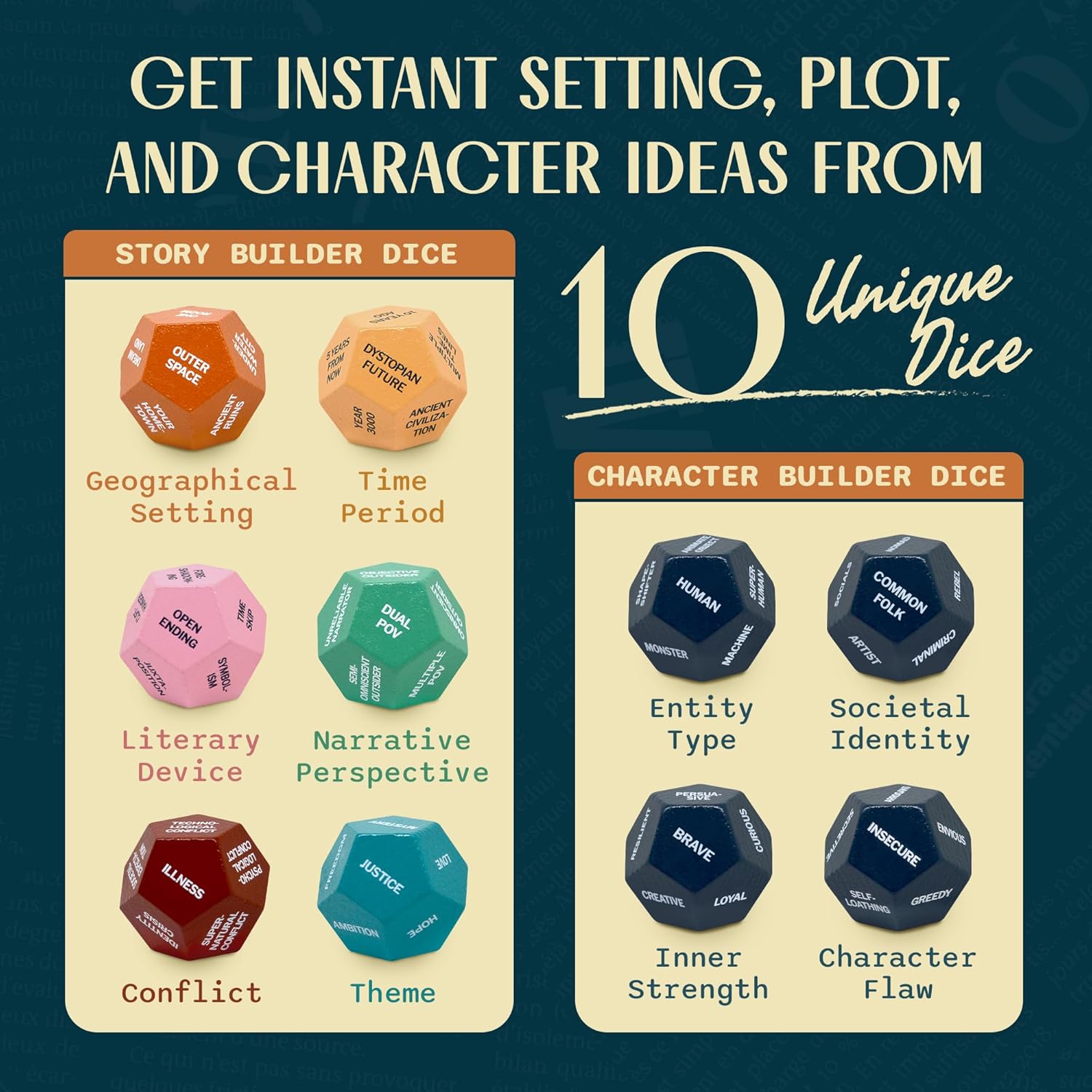 12-Sided Writing Dice – Giftable Creative Writing Tool for Beating Writer's Block - 120 Inspiration Prompts Plus Fun Games and Challenges - Great Gift for Teen and Adult Authors