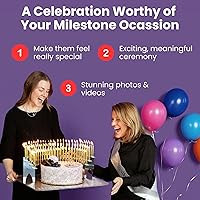 Vista 4 de Silver-Mirror Finish Cake Tray & Birthday Candle Holder Combo – Holds Up to 100 Candles, Includes 100 Gold Candles for Cakes Ideal for Birthday