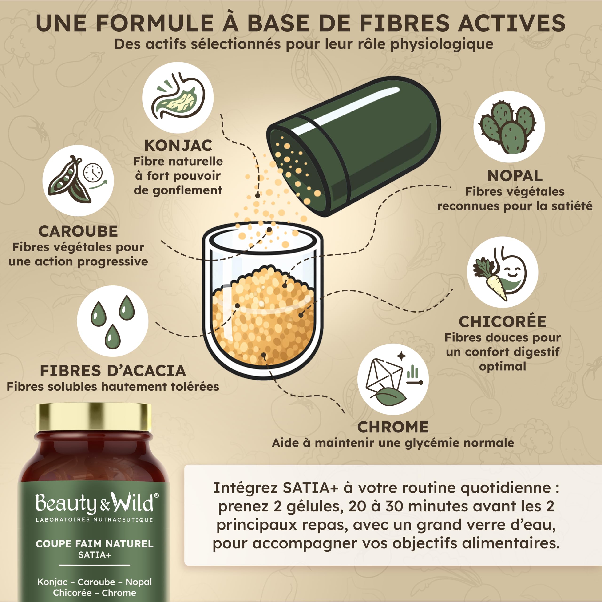 Beauty&Wild Coupe Faim Naturel SATIA+ – Konjac, Nopal, Caroube, Chrome, Contrôle de l’Appétit et Satiété, 120 Gélules, Fabriqué en France