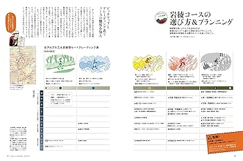 山と溪谷 2022年7月号「槍穂高・後立山・剱岳 北アルプス三大岩