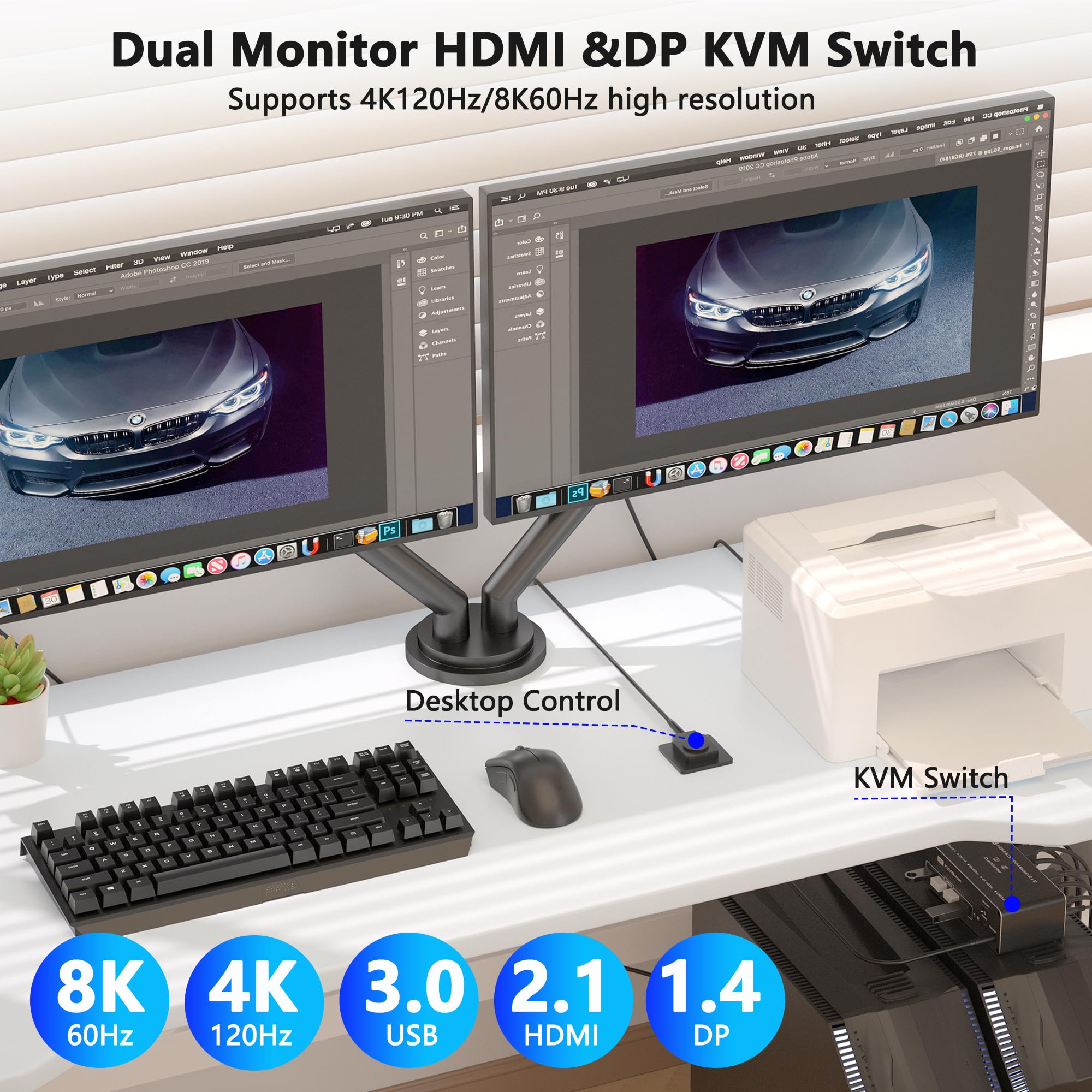 8K デュアルモニター KVMスイッチ 2台 PC共有用