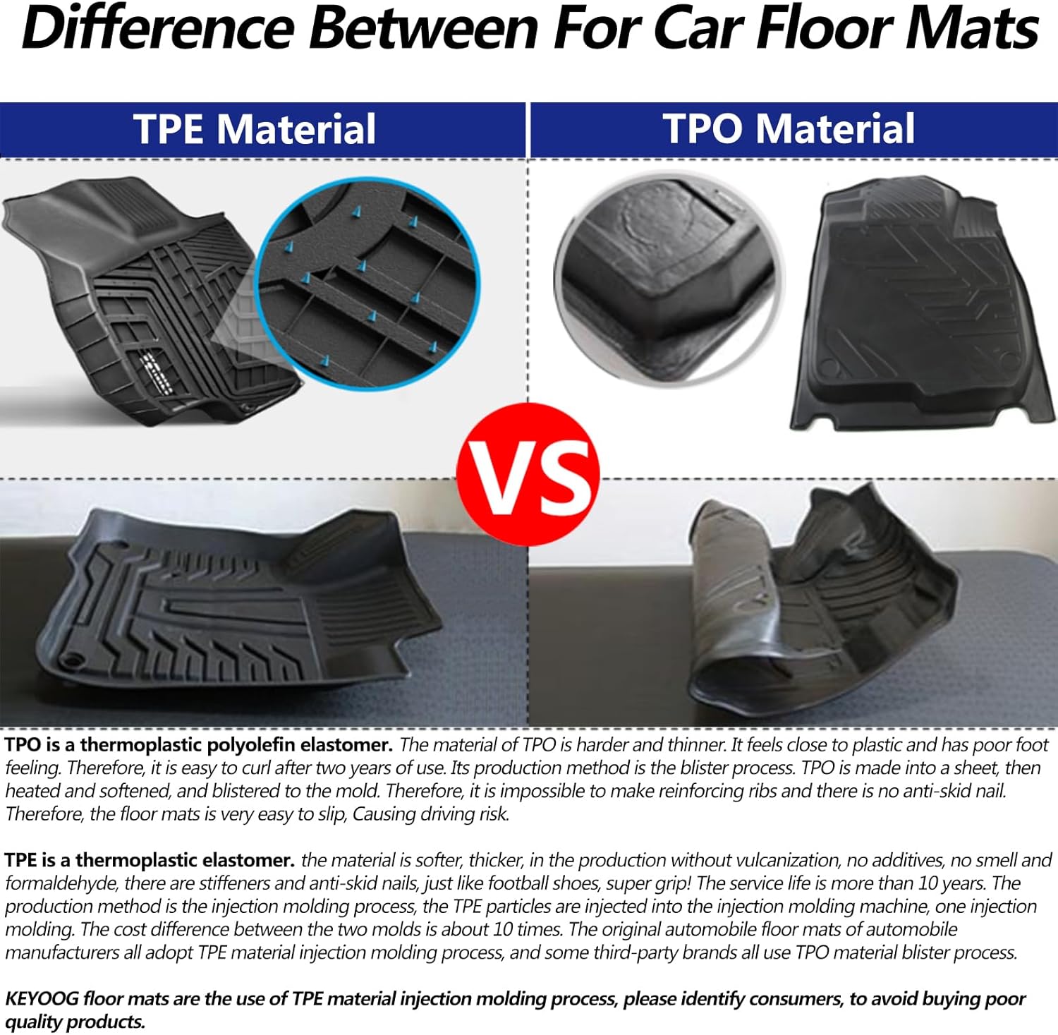 KEYOOG Floor Mats Fits for 2015-2023 Jeep Renegade with All Models, All-Weather Automotive Mat Interior Accessories Includes 1st and 2nd Row Cargo Liner Mat Custom, Black TPE