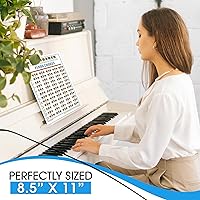 Vista 3 de Walrus Productions 8116 - Tabla de acordes de piano laminado de 8.5" x 11