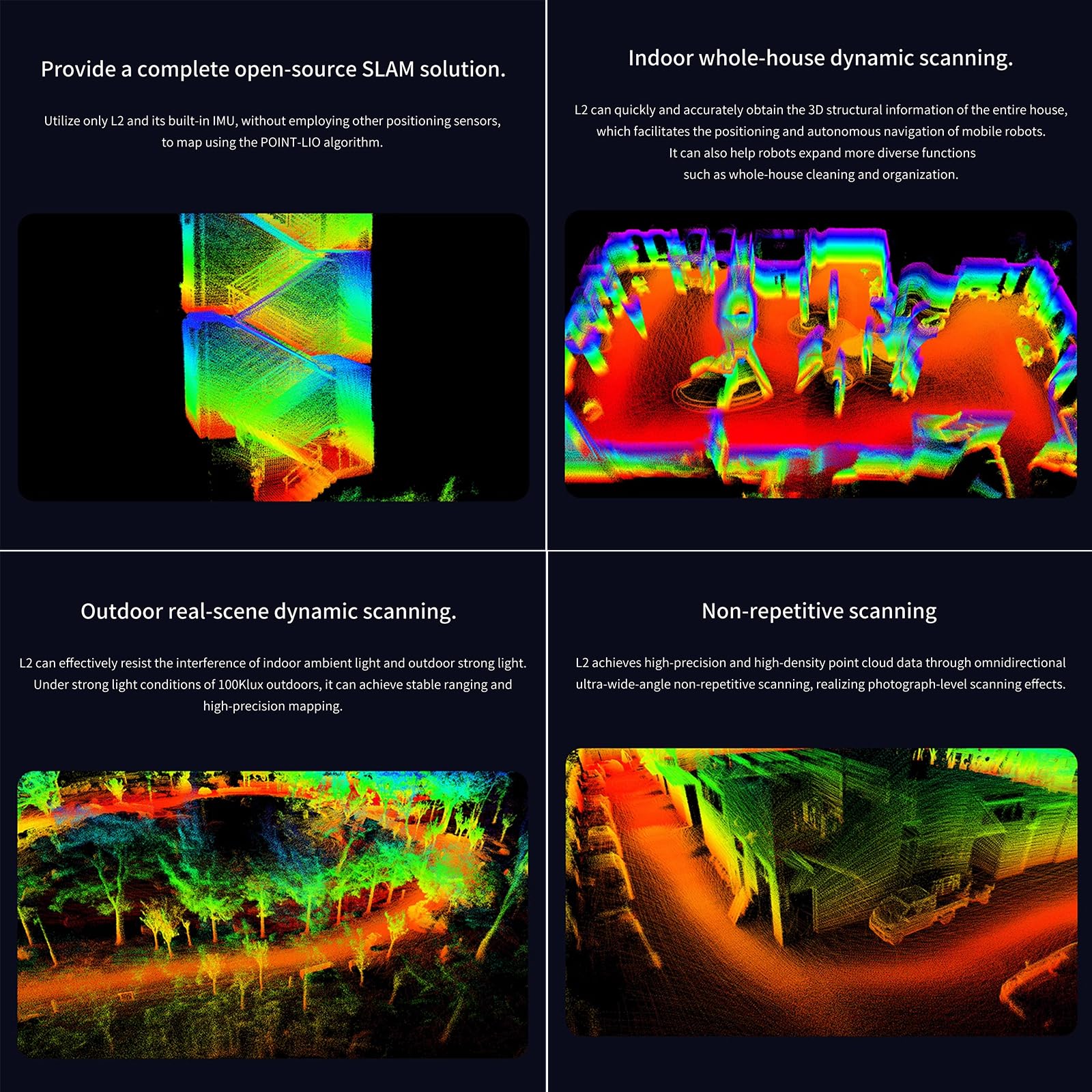 youyeetoo Unitree L2 4D 3D Lidar Scanner - 30 Meter 360° × 90° Omnidirectional Ultra Wide Angle Scanning - Sampling Rate 128000 Points/s, RJ45 UDP - Unitree L1 Upgrade
