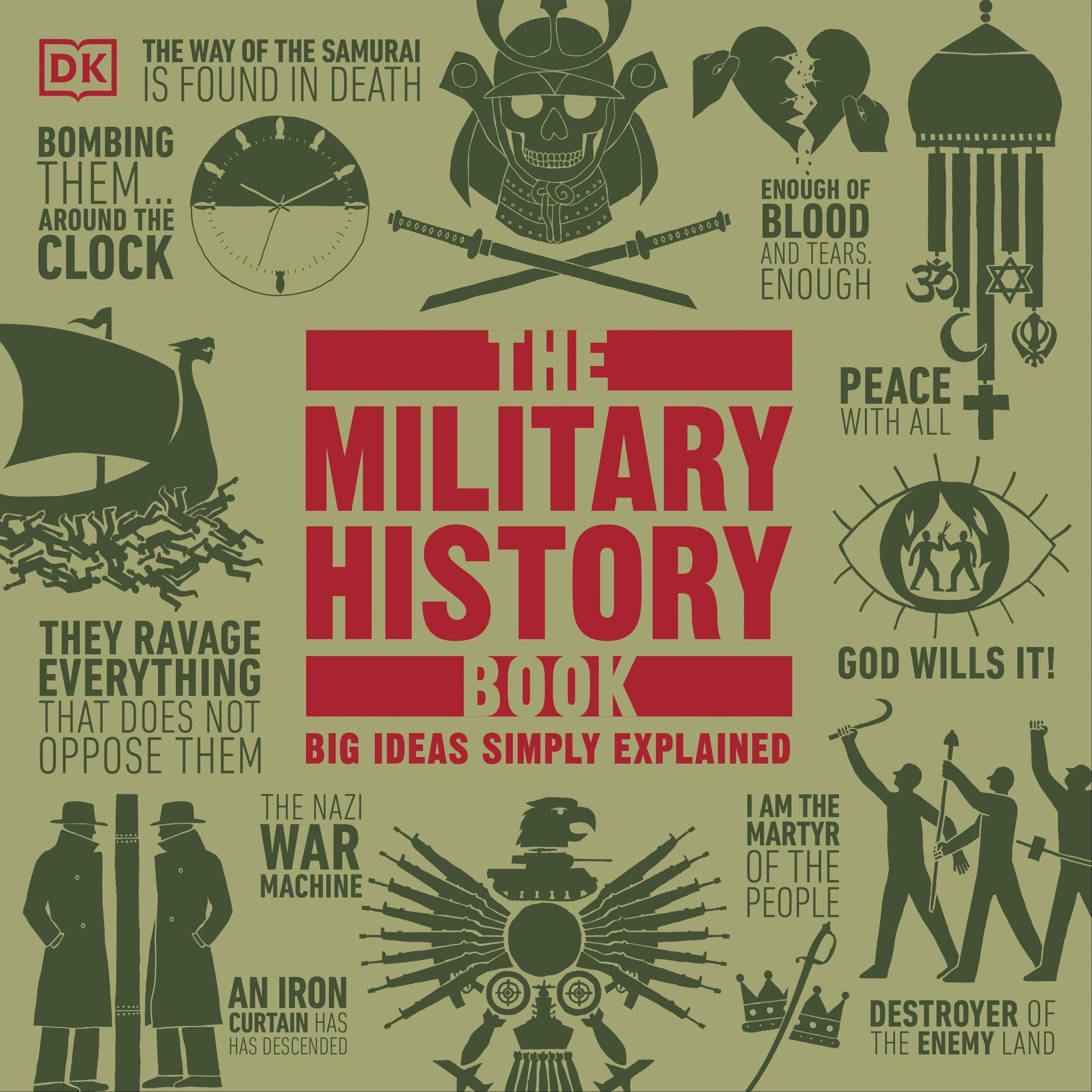 Cover art for The Military History Book