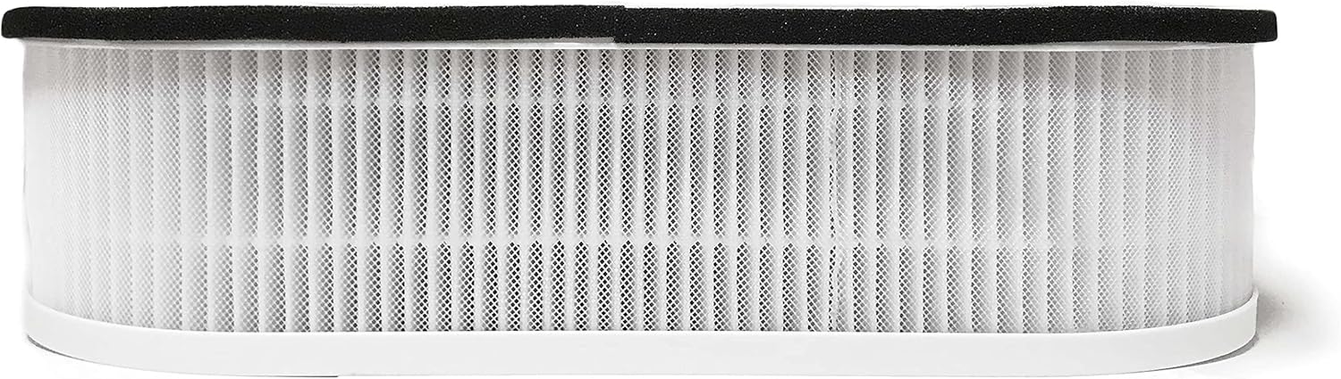 Nispira 3-in-1 True HEPA Replacement Filter For Air Purifier RP-AP068, Compatible with Renpho. 3 Packs - Image 6