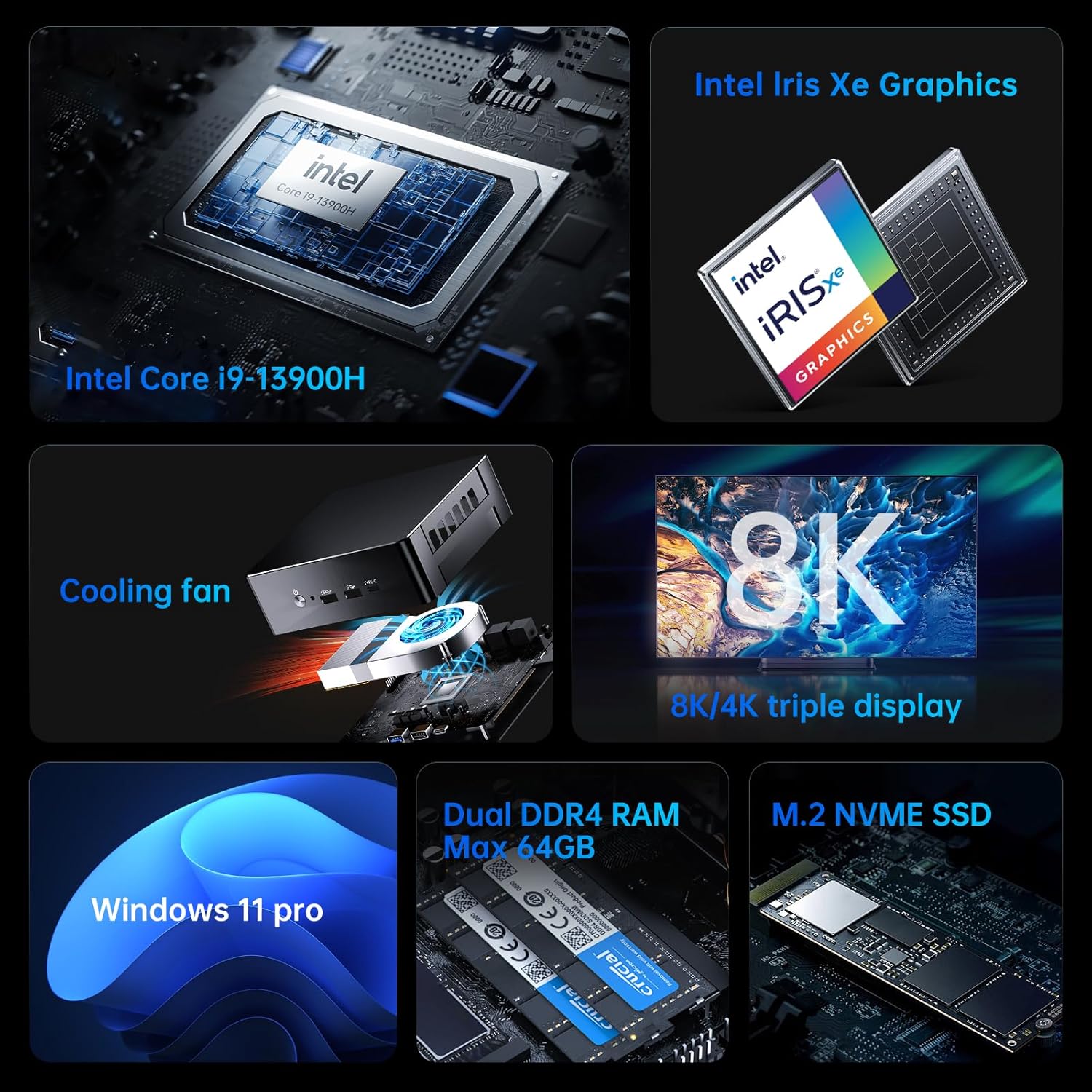 Thdeukoty Mini PC i9-13900H, 14 Cores Upto 5.4GHz, 64G RAM 1T SSD, Mini Desktop Computer Win 11 Pro(TPM2.0), Dual LAN, WiFi6E, BT5.3, DP/HDMI/Type-C Triple Display, VESA - Image 3