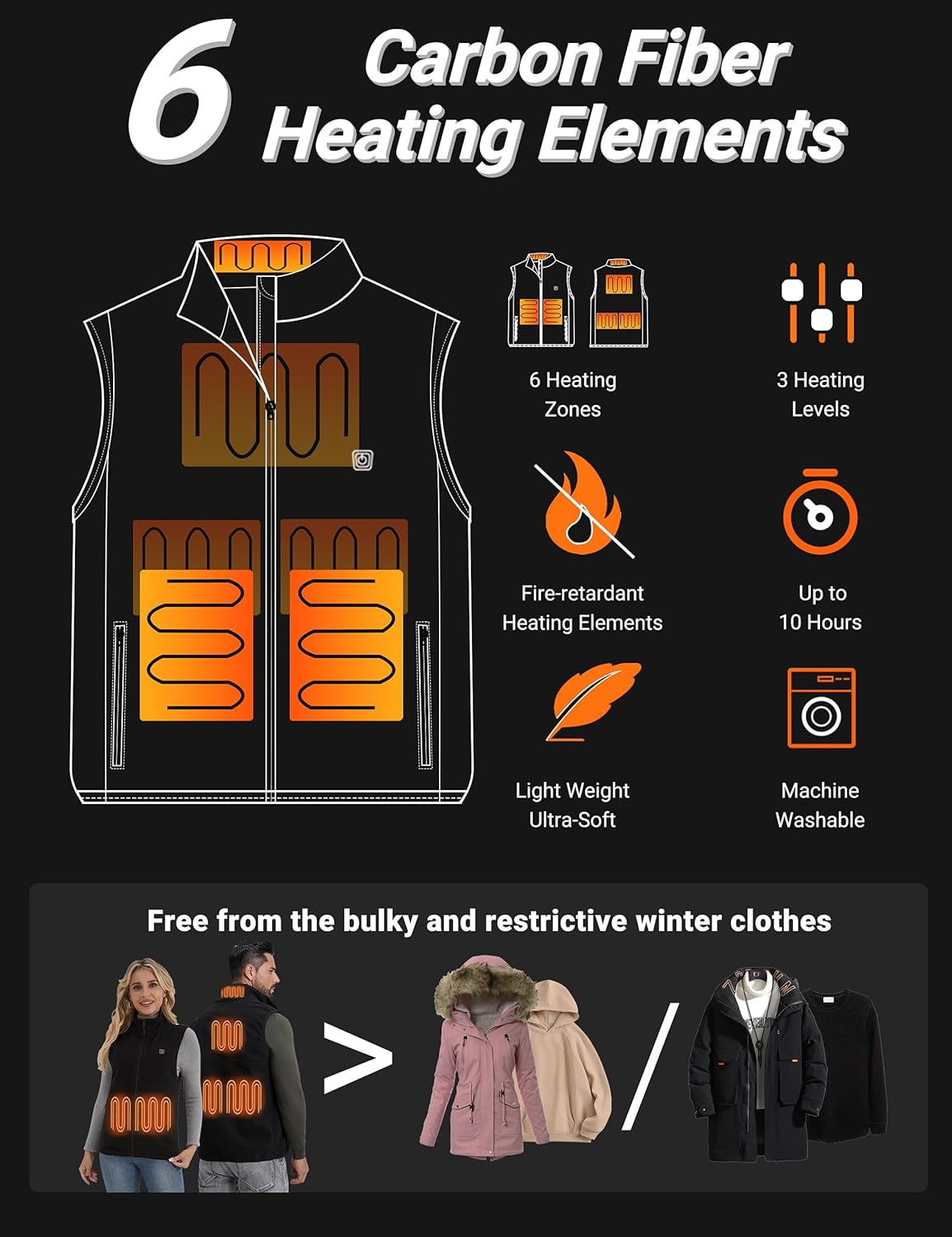 Heated Vest for Men Women, 3 Heating Levels 6 Heating Zones, Heated Jackets for Men Women (Not Included Battery) XXL Black - Image 2
