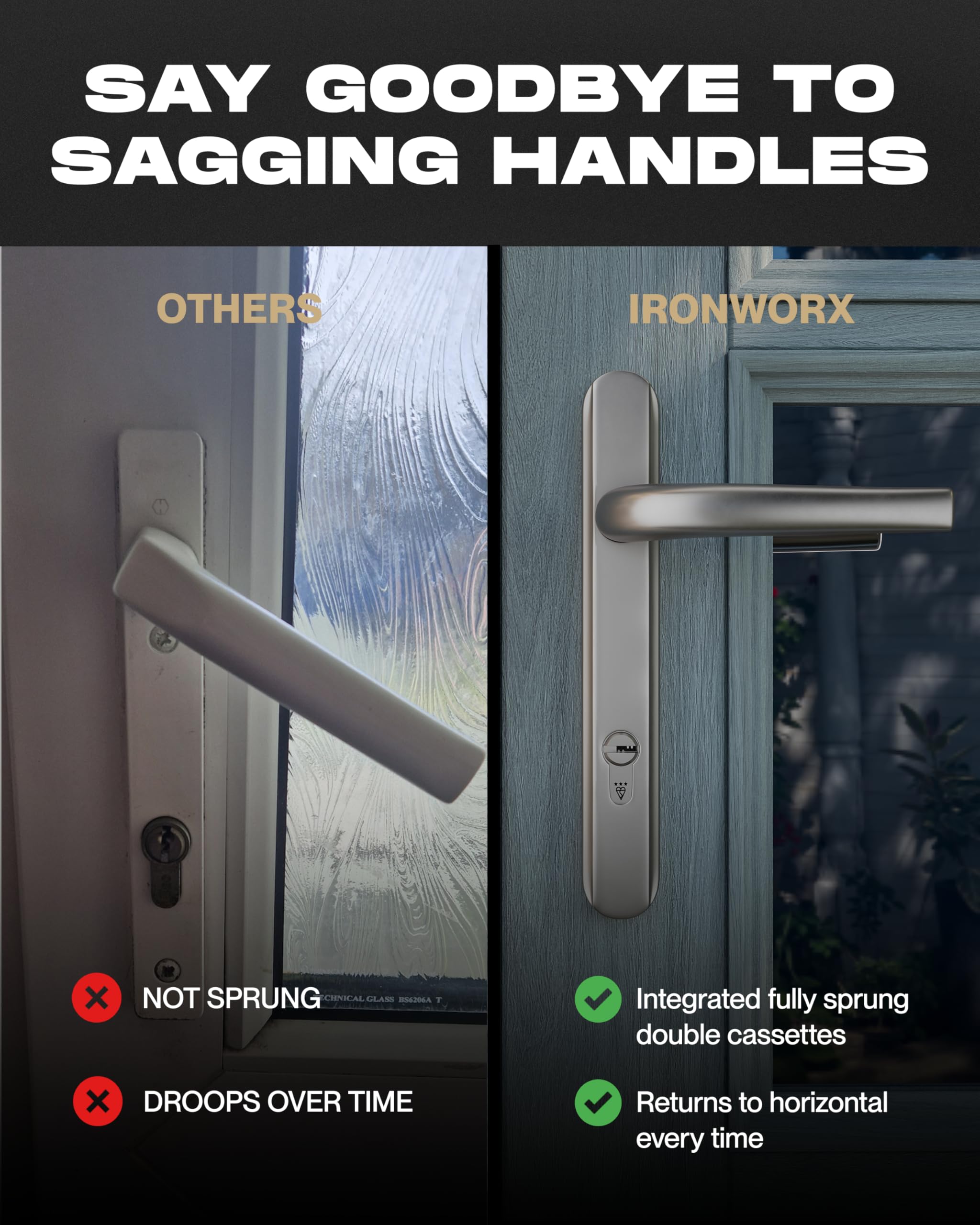 IRONWORX Enigma - Set di maniglie per porta in UPVC, 92 mm, con centro vite da 122 mm, cromato satinato, universale, per porte in uPVC, composito e legno, ricambio per maniglia esterna per porta