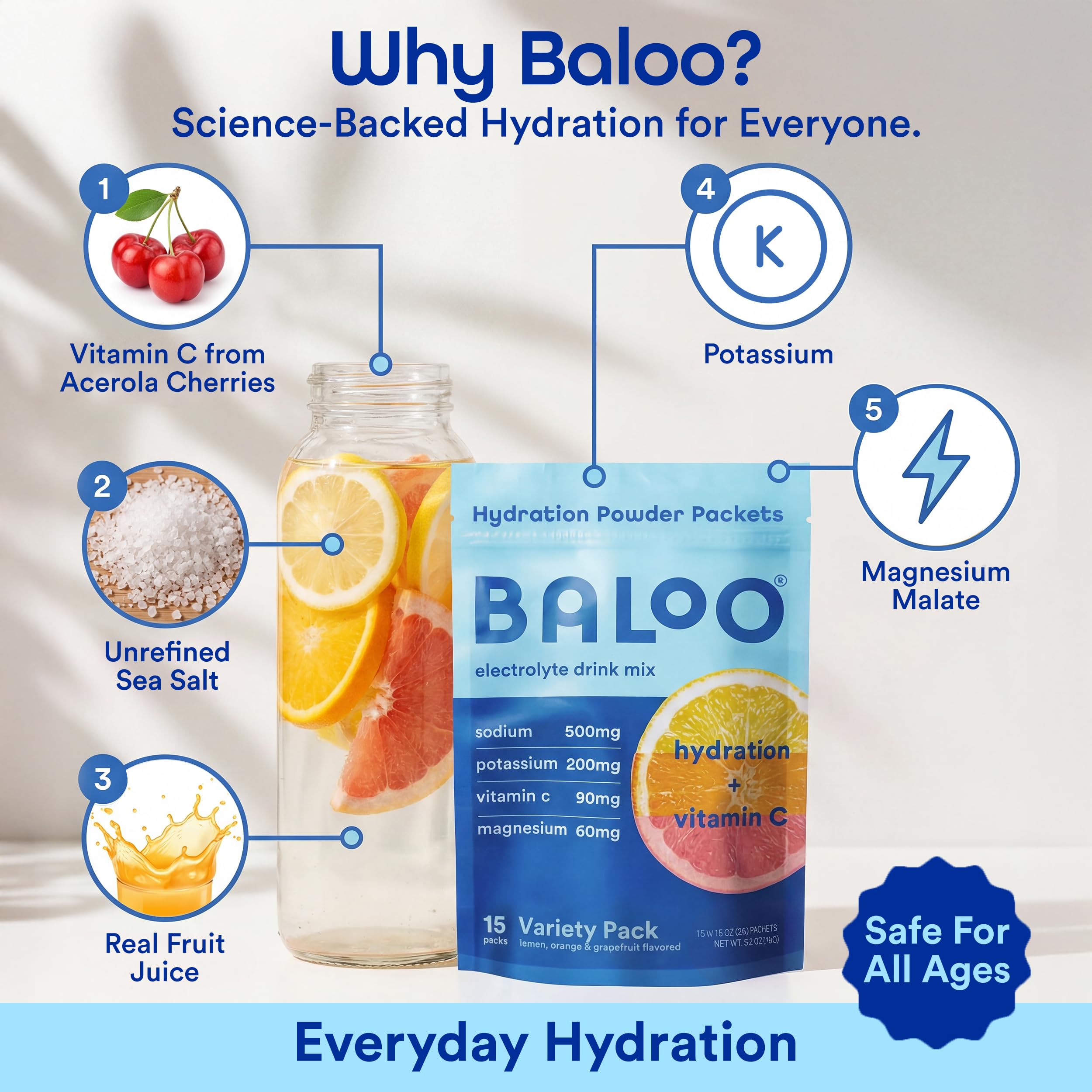 Baloo Clean Electrolytes Powder Packets - No Added Sugar - Hydration Packets with Real Fruit & Unrefined Sea Salt - Magnesium, Potassium & VIT C for Daily Clean Hydration - Variety Pack - 15ct — Amazon image 6