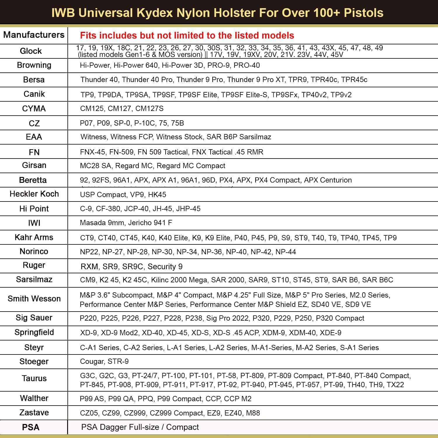 Universal Hybrid Kydex & Nylon Holster, Fits Glock 17/19/19X, Ruger RXM, PSA Dagger Compact, Sig P365/P320,Taurus G2C/G3C,M&P Shield,Springfield XD-S,CZ P-10C,Bersa Thunder 9/40 and More, IWB Holster