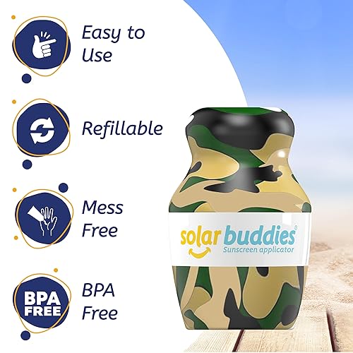 Miniatura 27 de Solar Buddies Aplicador de protector solar – Solo morado – Rollo de esponja recargable de protector solar, crema solar y aplicador de loción