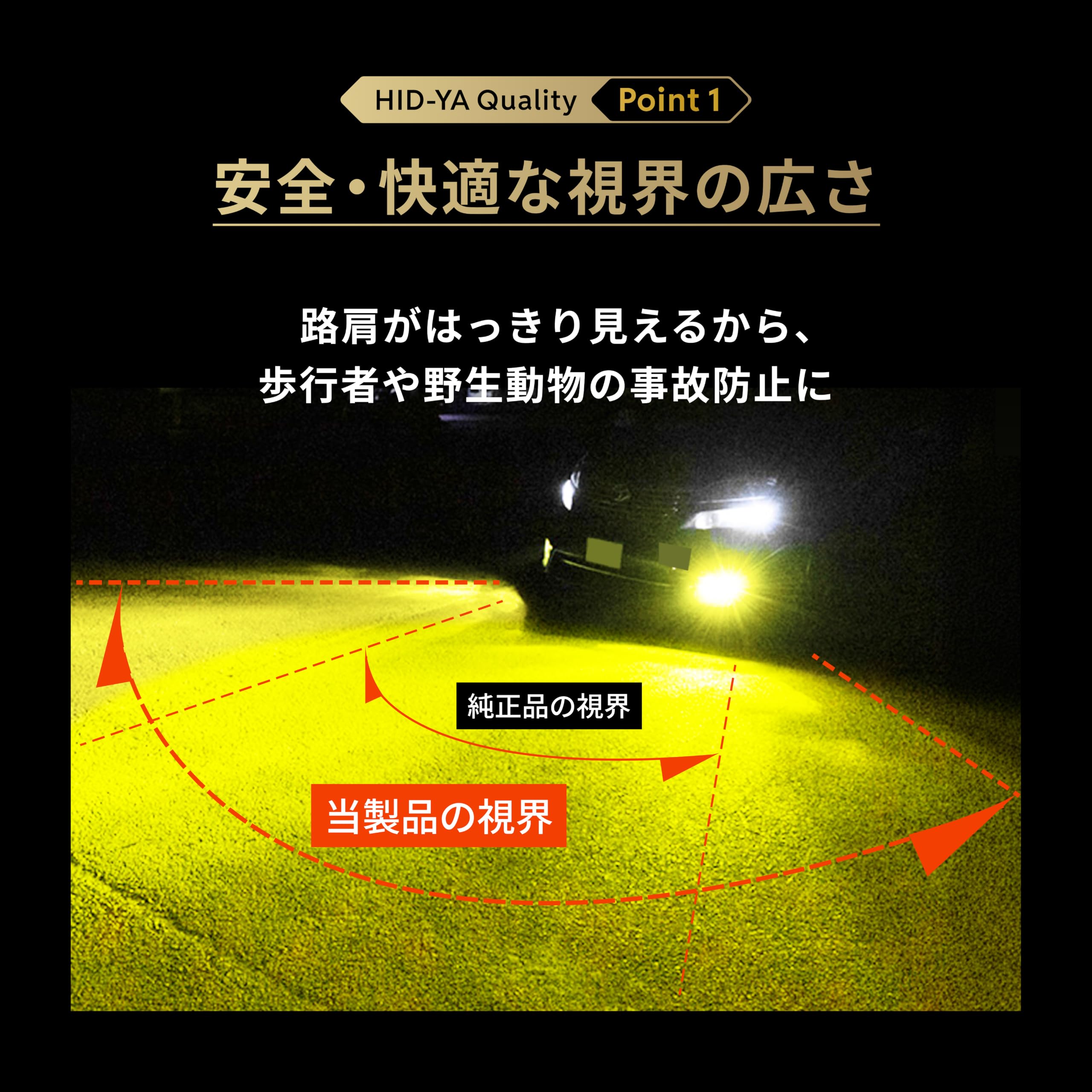 Amazon.co.jp: HID屋 HB4 LED フォグランプ 2色切り替え ホワイト 白