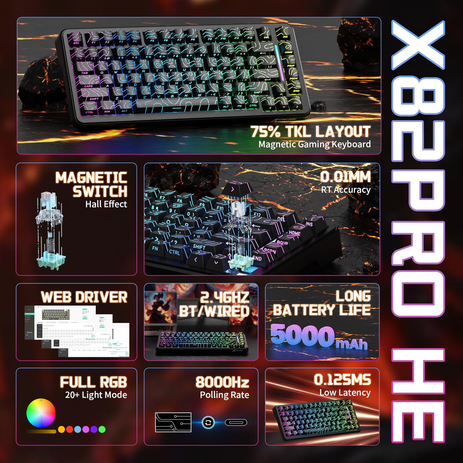 ATTACK SHARK X82PRO HE 75% Wireless Rapid Trigger Gaming Keyboard, Hall Effect Magnetic Switch Keyboard with 0.01mm RT Adjustable Actuation, 8Khz Polling Rate, Hot-Swap, RGB, for PC Gamer (Black)